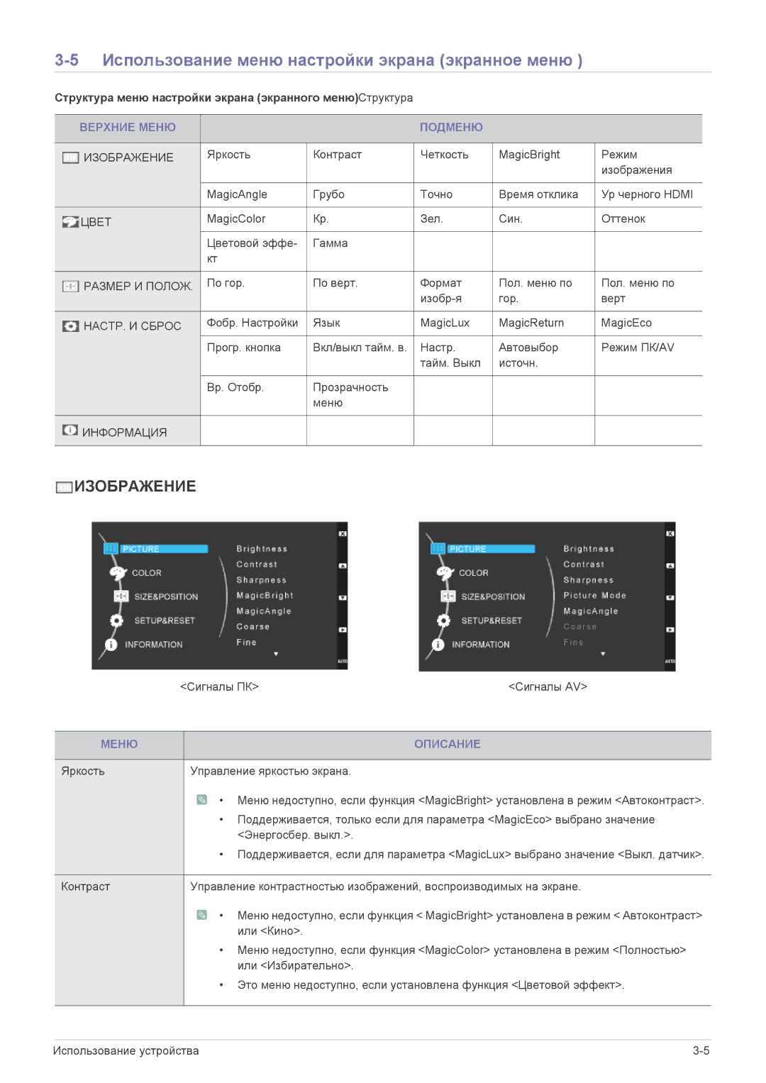 Samsung LS23WHEKFV/EN manual Использование меню настройки экрана экранное меню, Верхние Меню Подменю, Меню Описание 