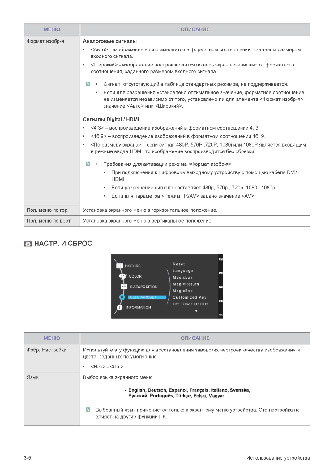 Samsung LS23WHUKFV/EN, LS23WHEKFV/EN manual Аналоговые сигналы, Сигналы Digital / Hdmi 