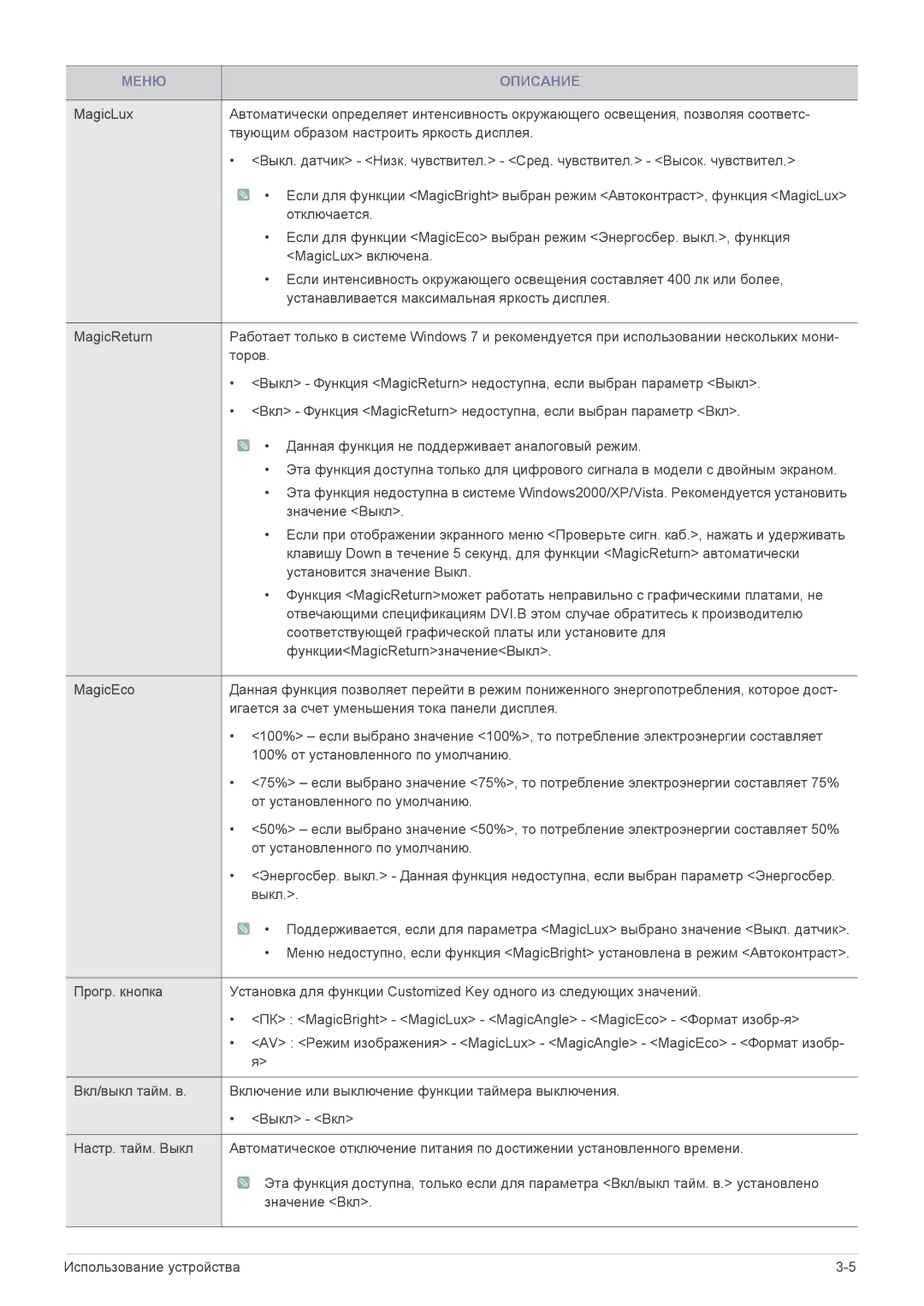 Samsung LS23WHEKFV/EN, LS23WHUKFV/EN manual Меню Описание 