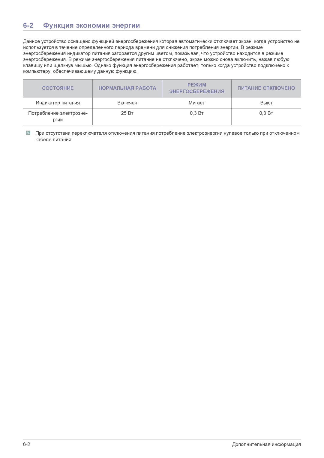 Samsung LS23WHUKFV/EN, LS23WHEKFV/EN manual Функция экономии энергии, Мигает, 25 Вт Ргии 