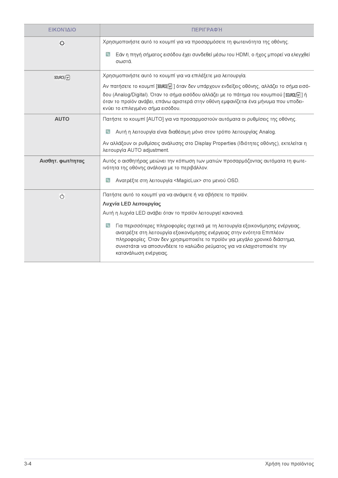 Samsung LS23WHUKFV/EN, LS23WHEKFV/EN manual Αισθητ. φωτ/τητας, Λυχνία LED λειτουργίας 