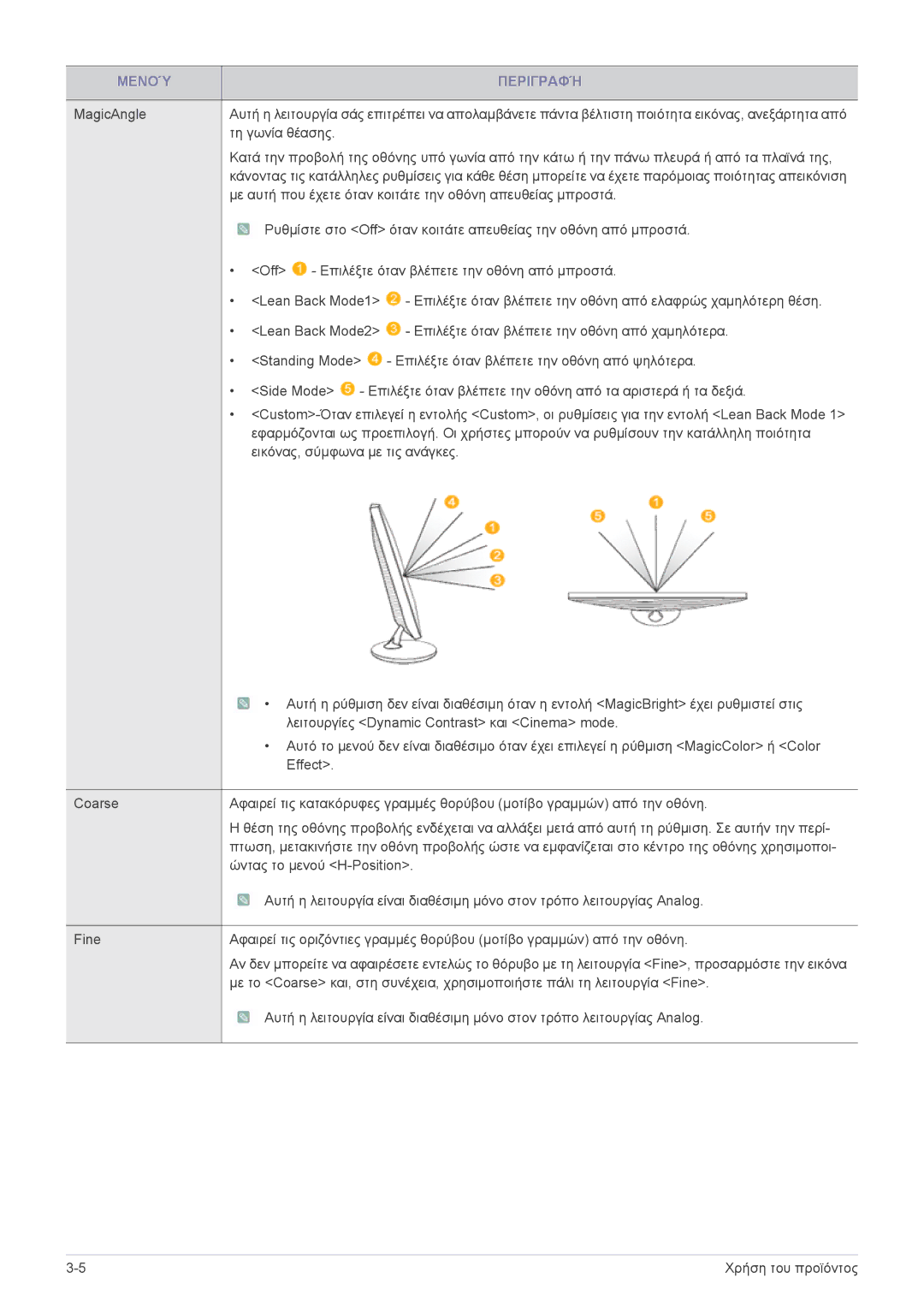 Samsung LS23WHUKFV/EN, LS23WHEKFV/EN manual Μενού Περιγραφή 