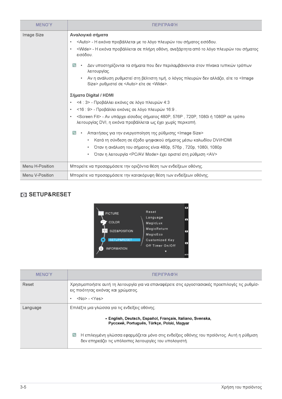 Samsung LS23WHUKFV/EN, LS23WHEKFV/EN manual Αναλογικά σήματα, Σήματα Digital / Hdmi 