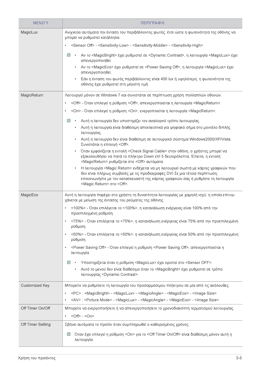 Samsung LS23WHEKFV/EN, LS23WHUKFV/EN manual Μενού Περιγραφή 