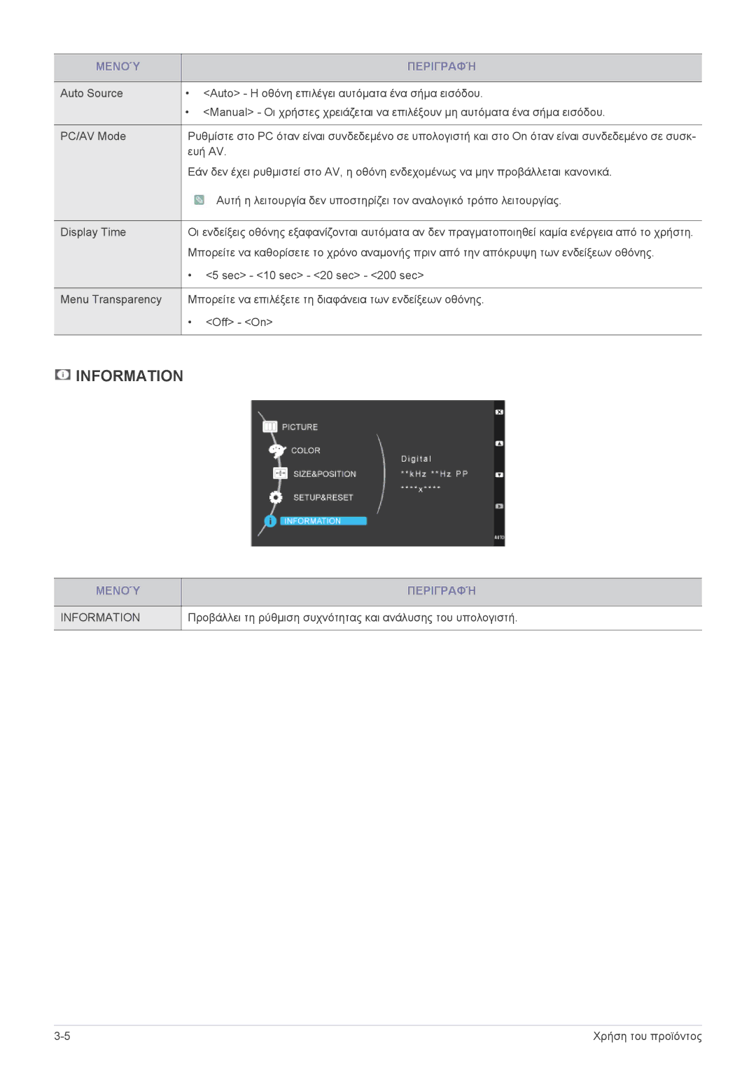 Samsung LS23WHUKFV/EN, LS23WHEKFV/EN manual Information, Προβάλλει τη ρύθμιση συχνότητας και ανάλυσης του υπολογιστή 