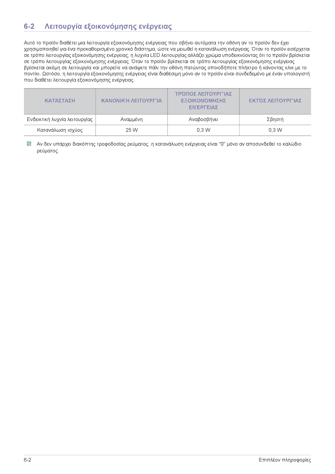 Samsung LS23WHUKFV/EN, LS23WHEKFV/EN manual Λειτουργία εξοικονόμησης ενέργειας 