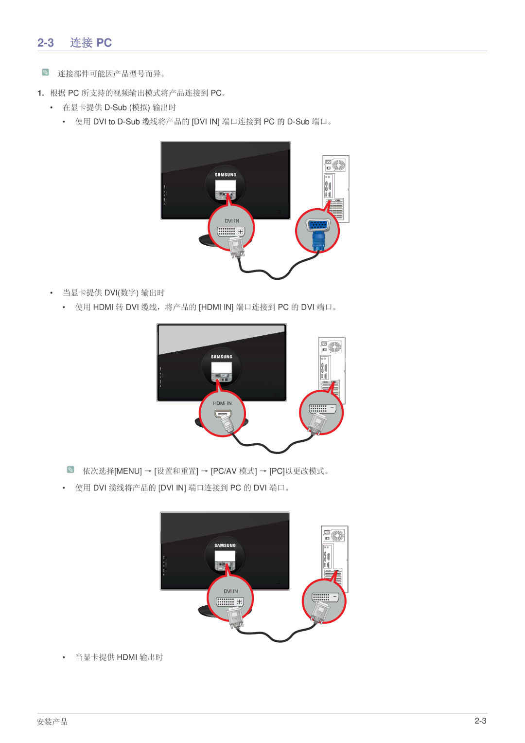 Samsung LS23WHEKFV/EN manual 连接 Pc, 连接部件可能因产品型号而异。 根据 Pc 所支持的视频输出模式将产品连接到 Pc。, 当显卡提供 Dvi数字 输出时, 当显卡提供 Hdmi 输出时 安装产品 