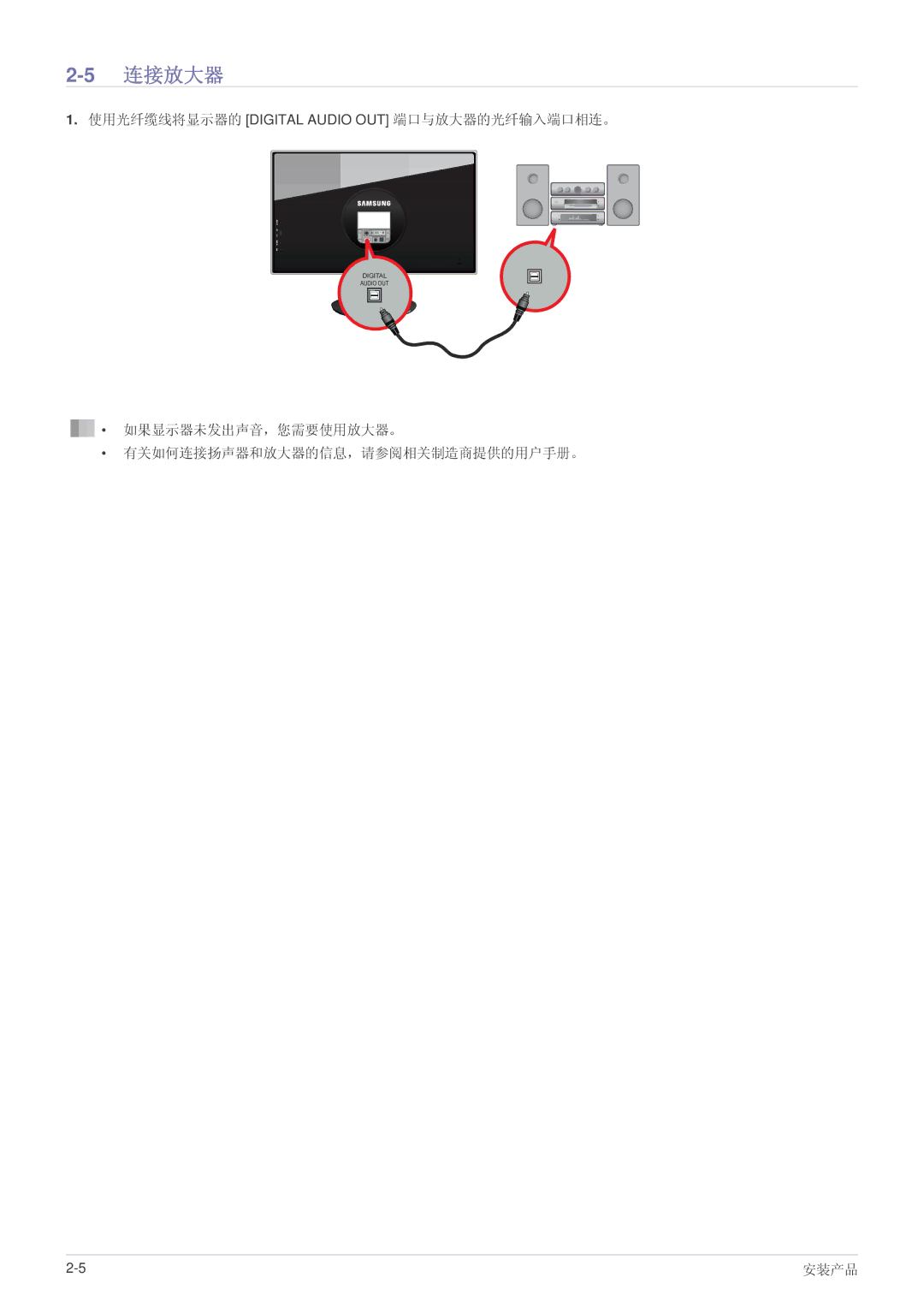 Samsung LS23WHUKFV/EN, LS23WHEKFV/EN manual 5连接放大器, 使用光纤缆线将显示器的 Digital Audio OUT 端口与放大器的光纤输入端口相连。 