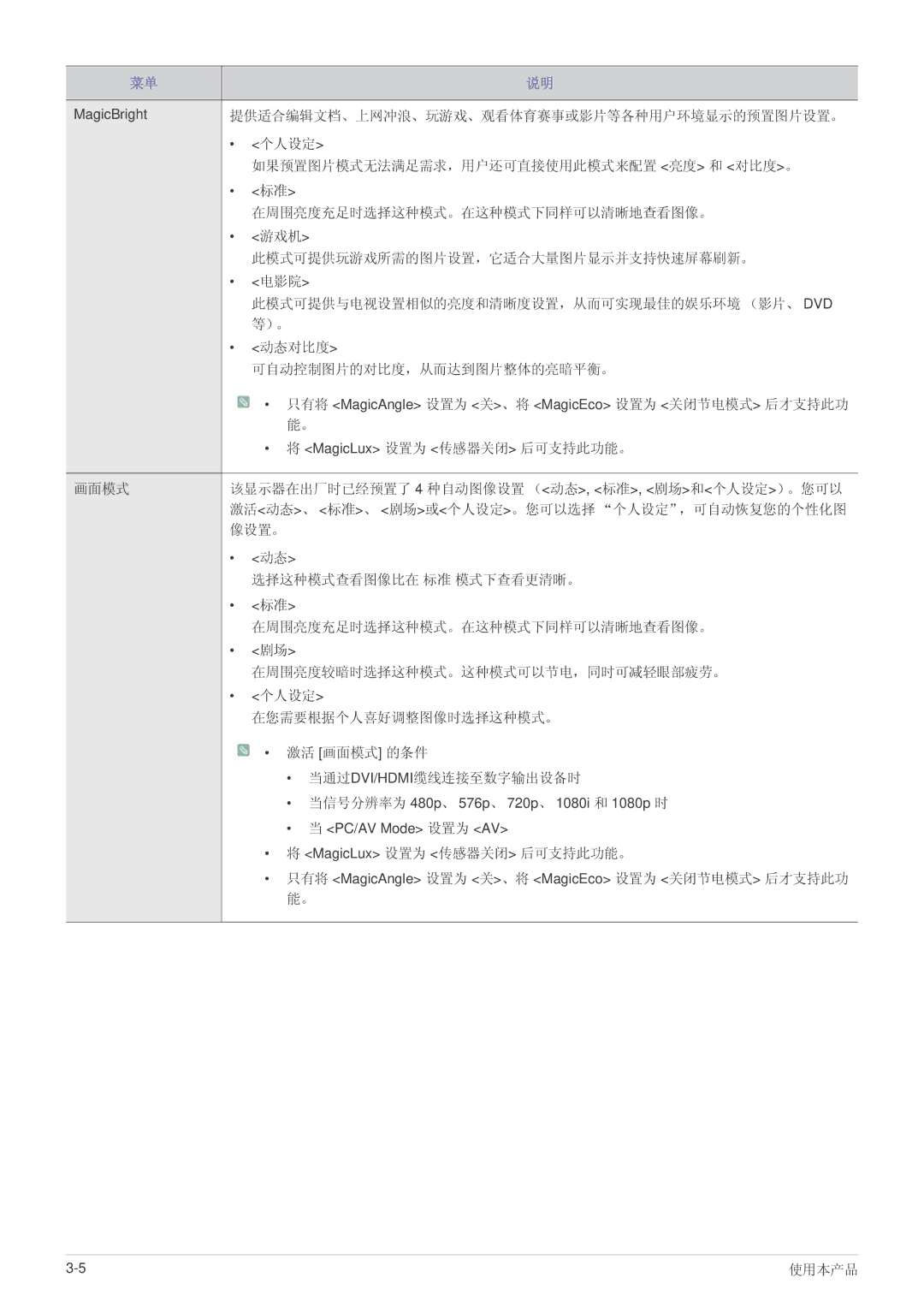 Samsung LS23WHUKFV/EN 提供适合编辑文档、上网冲浪、玩游戏、观看体育赛事或影片等各种用户环境显示的预置图片设置。, 个人设定, 如果预置图片模式无法满足需求，用户还可直接使用此模式来配置 亮度 和 对比度。, 游戏机 