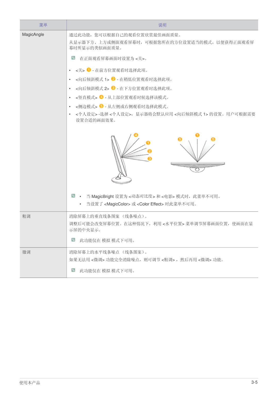 Samsung LS23WHEKFV/EN 通过此功能，您可以根据自己的观看位置欣赏最佳画面质量。, 从显示器下方、上方或侧面观看屏幕时，可根据您所在的方位设置适当的模式，以便获得正面观看屏, 幕时所显示的类似画面质量。, 示屏的中央显示。 