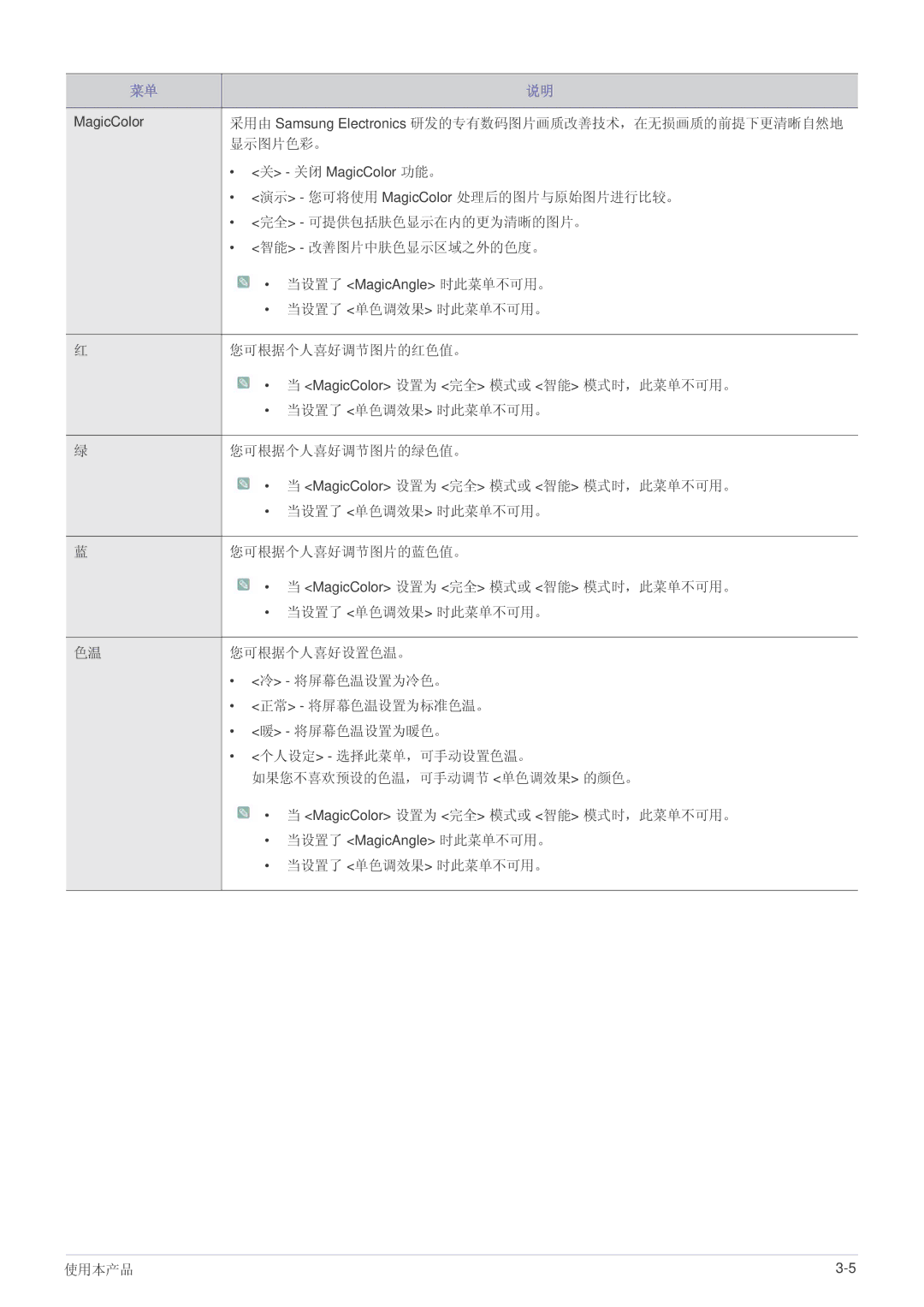 Samsung LS23WHEKFV/EN manual 采用由 Samsung Electronics 研发的专有数码图片画质改善技术，在无损画质的前提下更清晰自然地, 显示图片色彩。, 完全 可提供包括肤色显示在内的更为清晰的图片。 