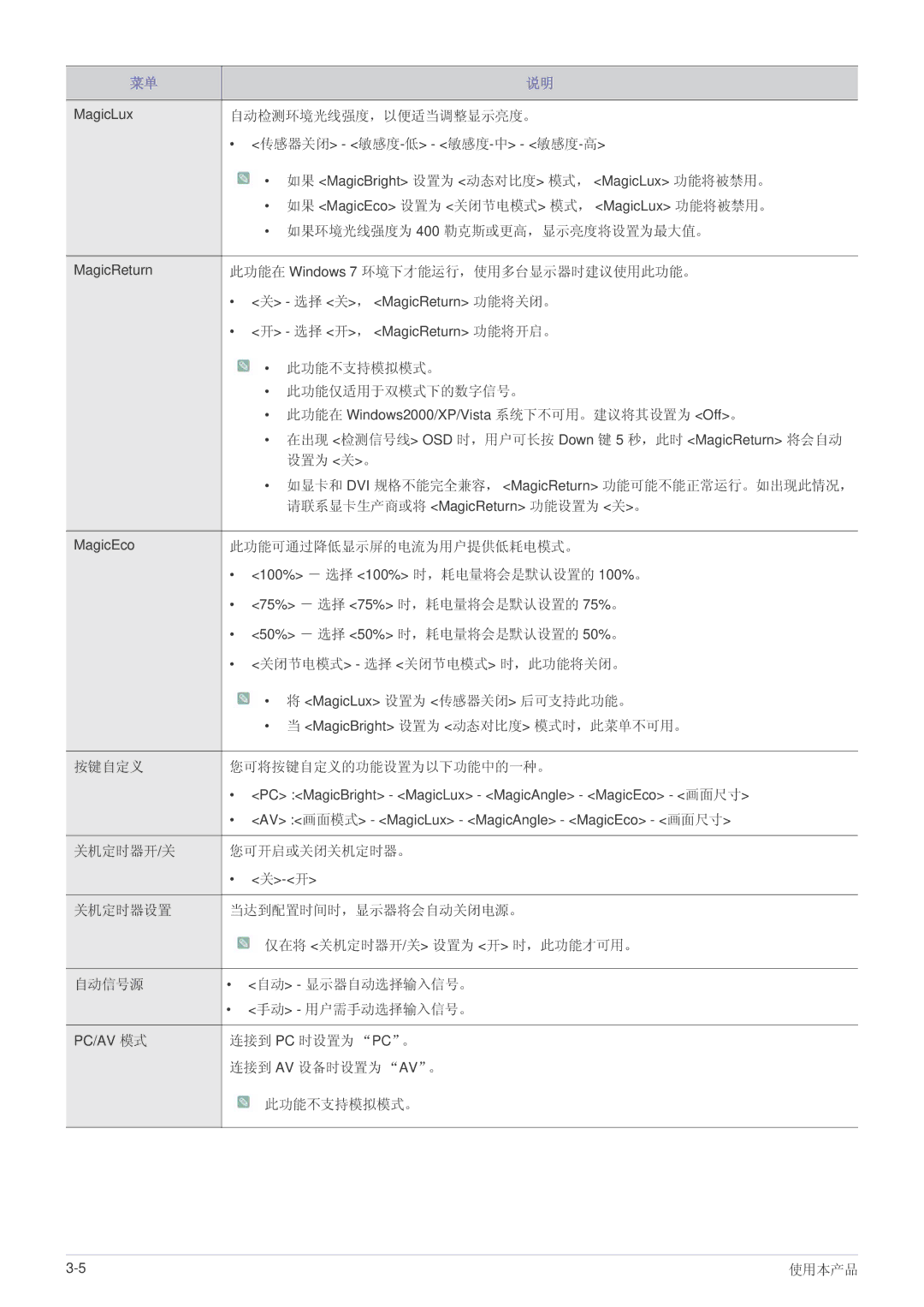 Samsung LS23WHUKFV/EN 自动检测环境光线强度，以便适当调整显示亮度。, 如果环境光线强度为 400 勒克斯或更高，显示亮度将设置为最大值。, 此功能在 Windows 7 环境下才能运行，使用多台显示器时建议使用此功能。 