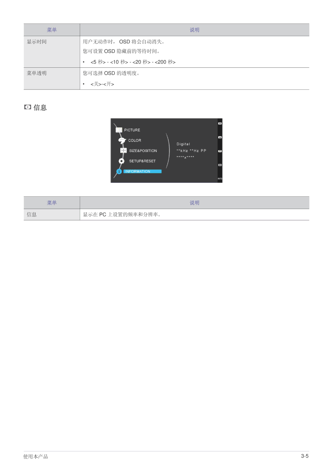 Samsung LS23WHEKFV/EN manual 显示时间 用户无动作时， Osd 将会自动消失。 您可设置 Osd 隐藏前的等待时间。, 菜单透明 您可选择 Osd 的透明度。 显示在 Pc 上设置的频率和分辨率。 使用本产品 