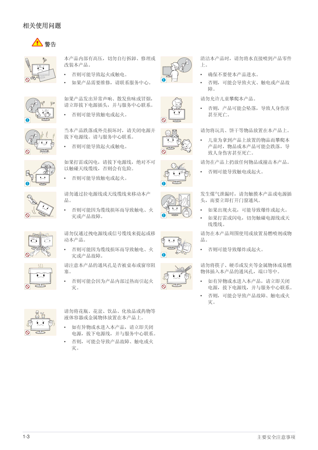 Samsung LS23WHUKFV/EN, LS23WHEKFV/EN manual 相关使用问题 