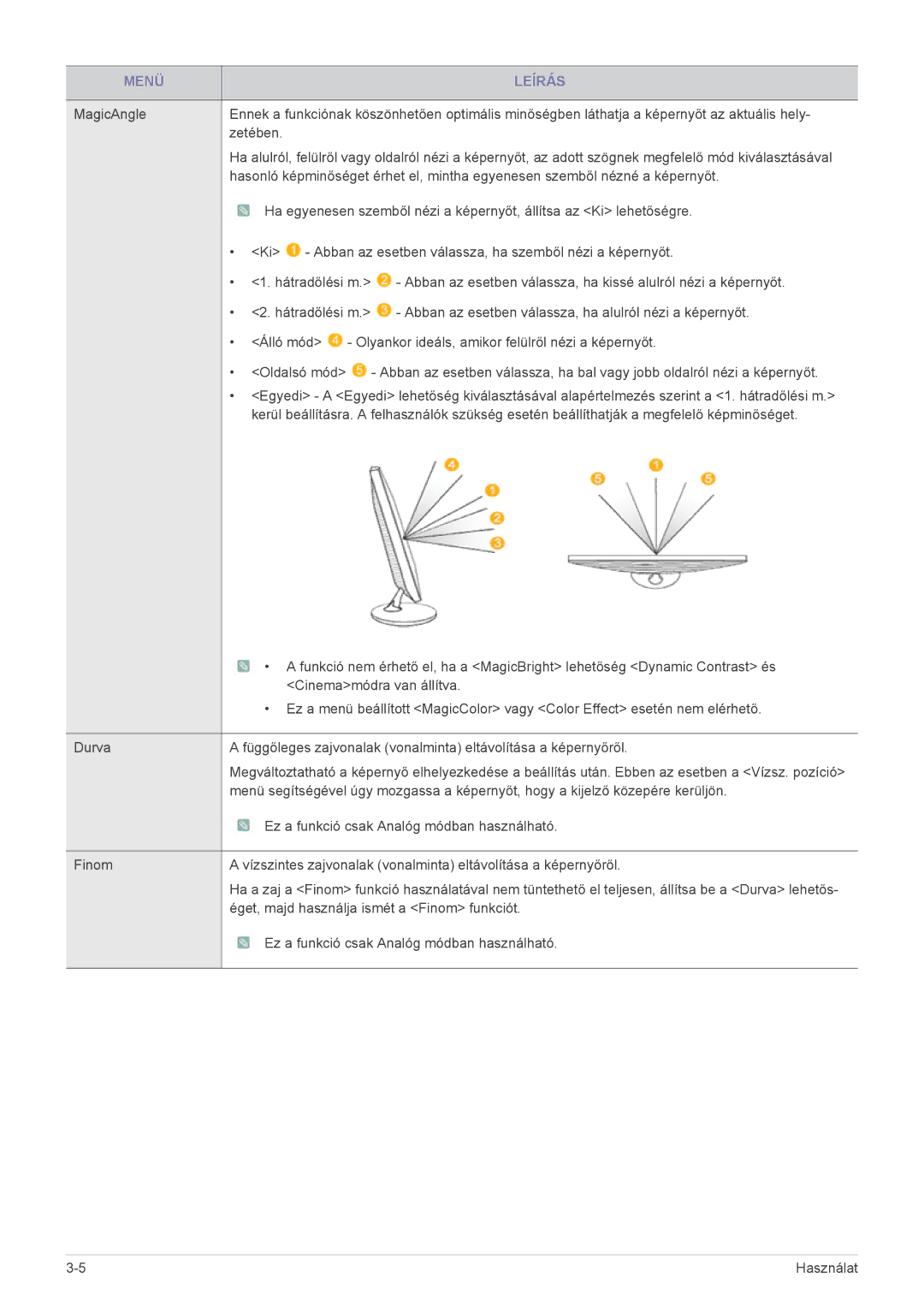 Samsung LS23WHUKFV/EN, LS23WHEKFV/EN manual Abban az esetben válassza, ha kissé alulról nézi a képernyőt 