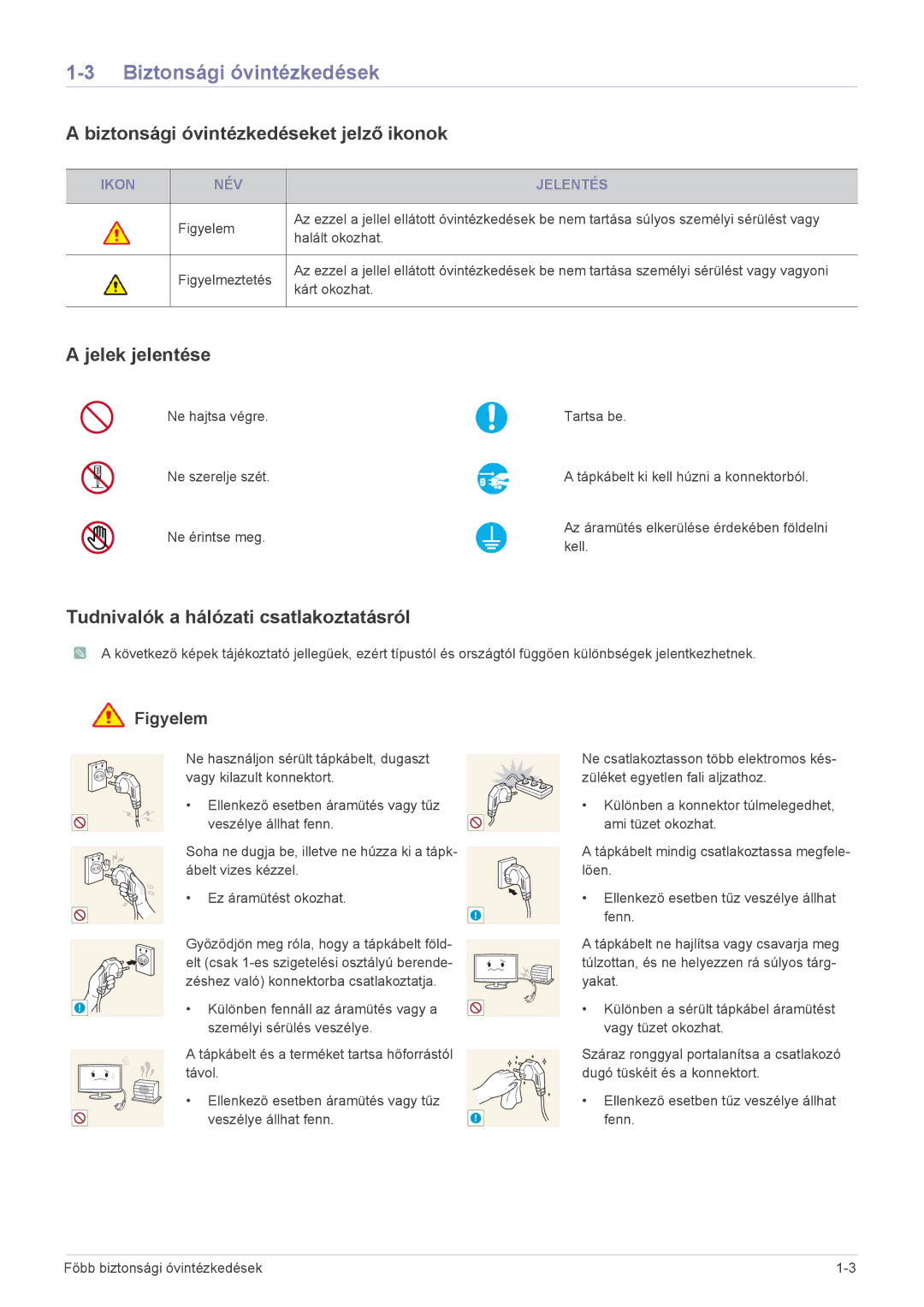 Samsung LS23WHEKFV/EN, LS23WHUKFV/EN manual Biztonsági óvintézkedéseket jelző ikonok, Jelek jelentése 