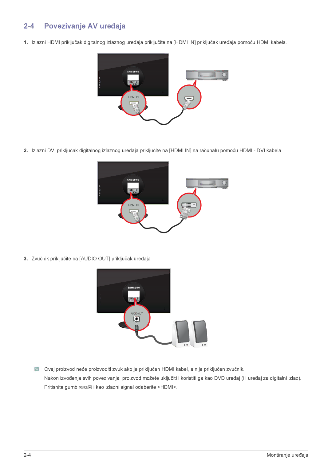 Samsung LS23WHUKFV/EN, LS23WHEKFV/EN manual Povezivanje AV uređaja 