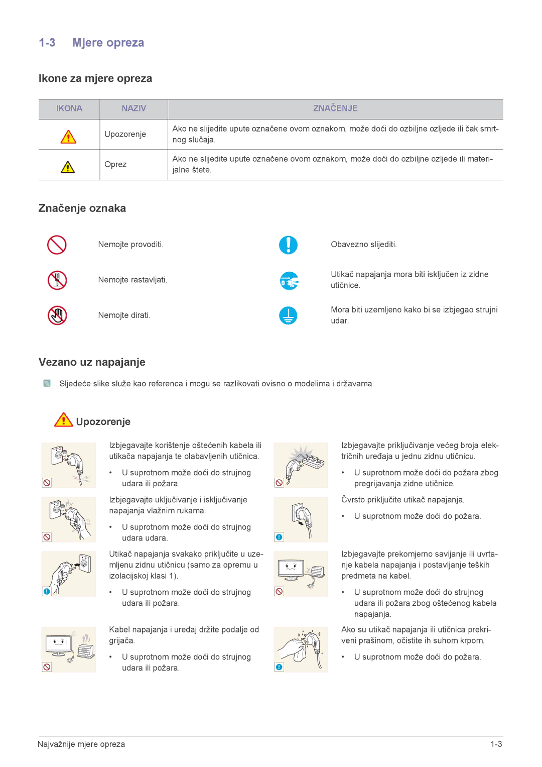 Samsung LS23WHEKFV/EN, LS23WHUKFV/EN manual Mjere opreza, Ikone za mjere opreza, Značenje oznaka, Vezano uz napajanje 