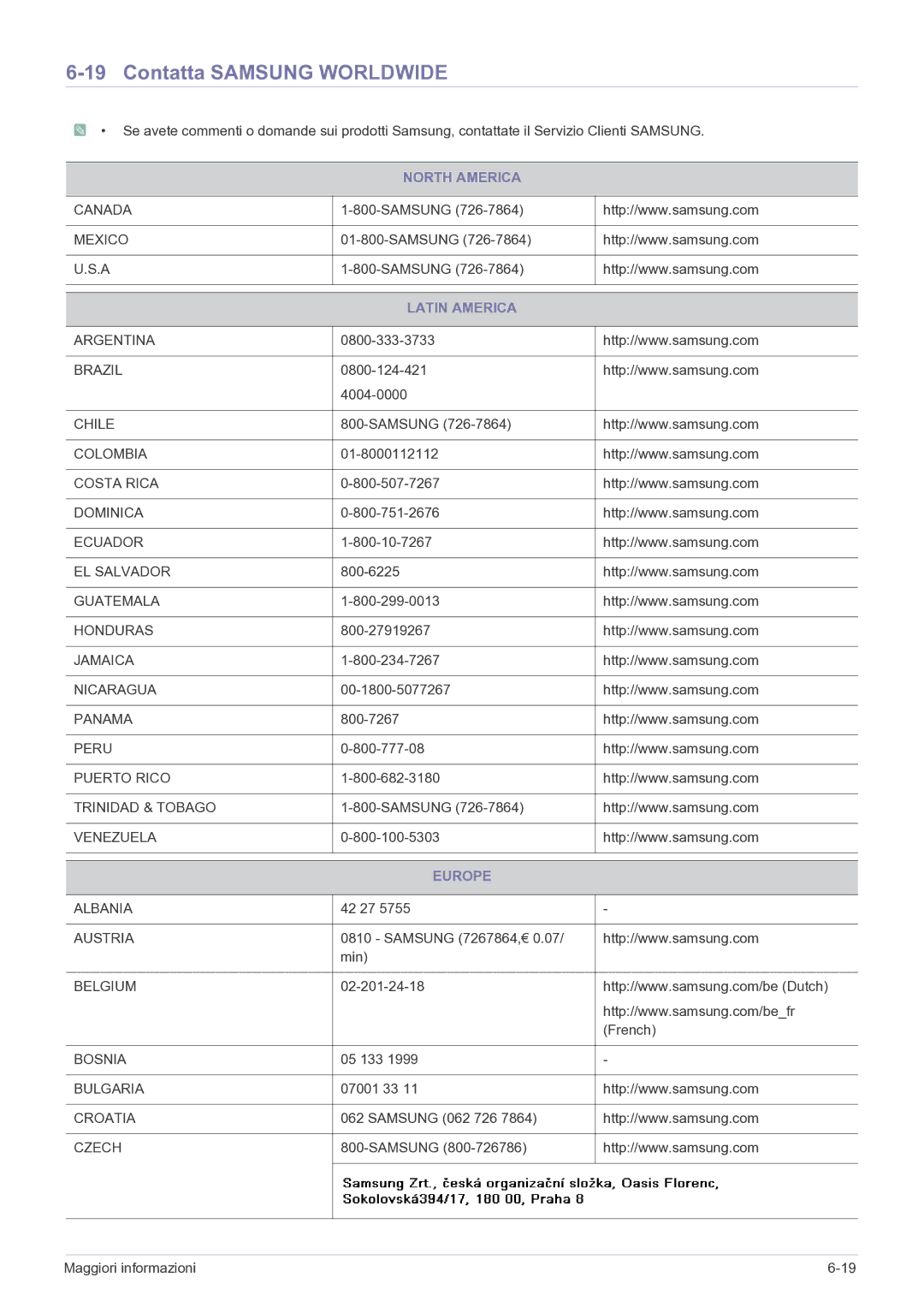 Samsung LS24A300BZ/EN manual Contatta Samsung Worldwide, North America, Latin America, Europe 