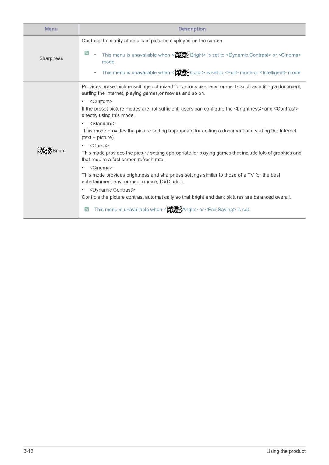 Samsung LS24A300BZ/EN manual This menu is unavailable when Angle or Eco Saving is set 