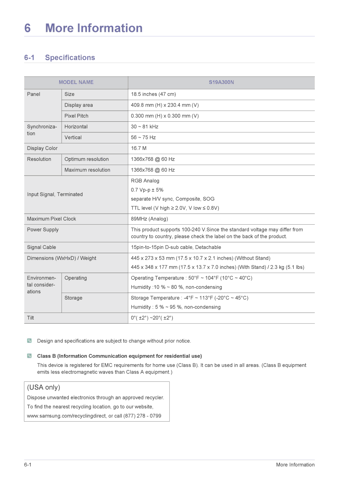 Samsung LS24A300BZ/EN manual Specifications, Model Name, S19A300N 