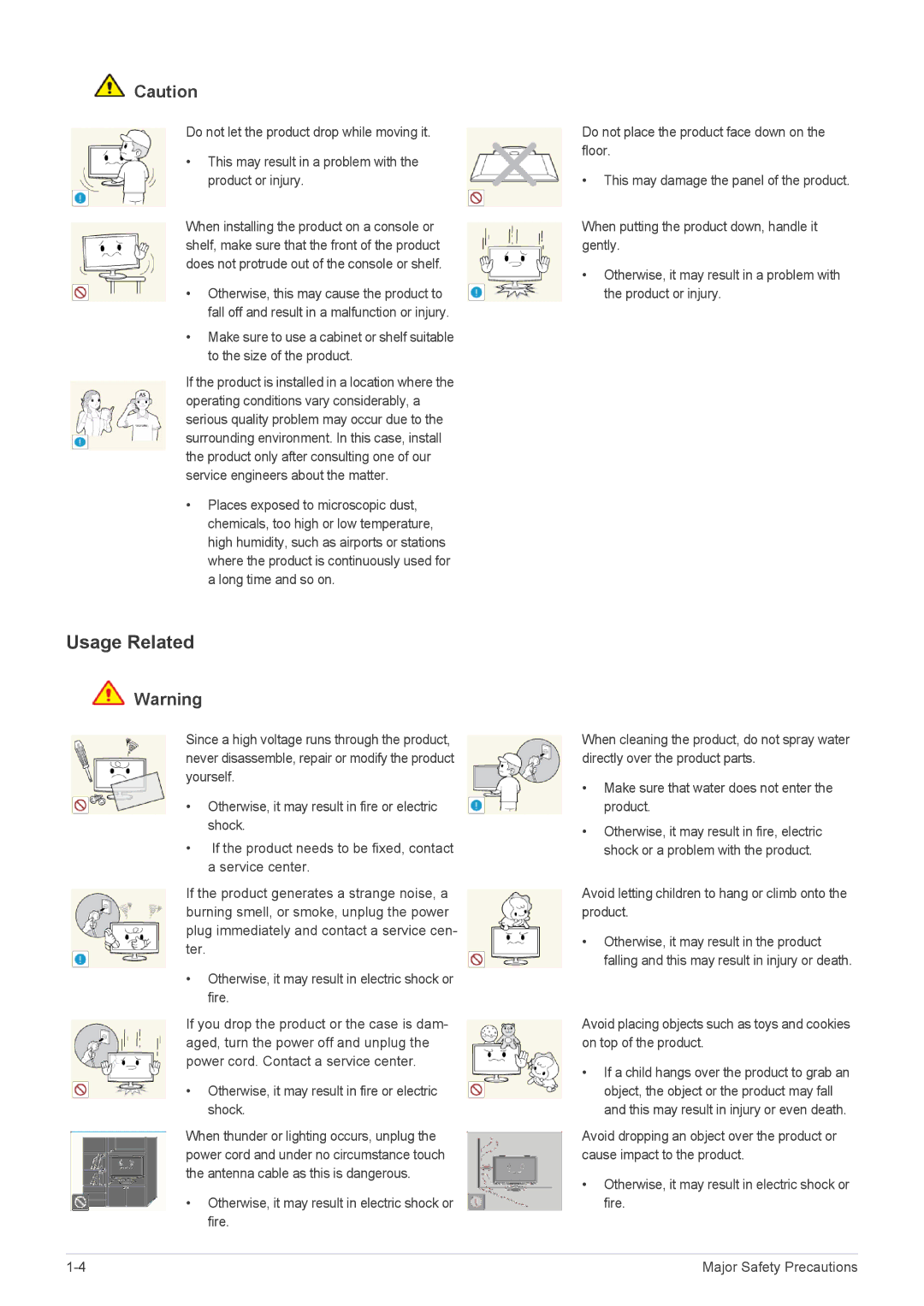 Samsung LS24A300BZ/EN manual Usage Related 