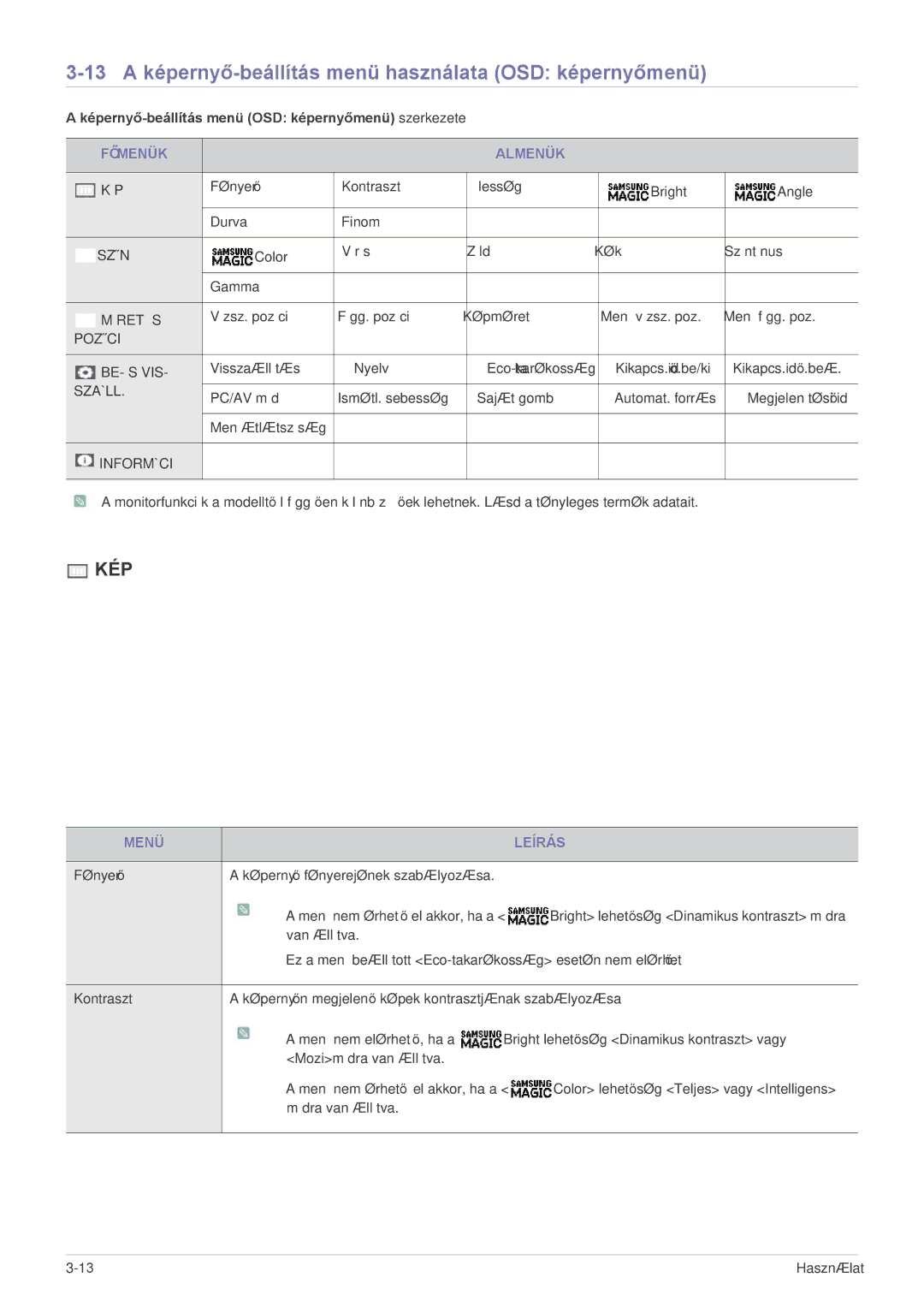 Samsung LS24A300BZ/EN manual 13 a képernyő-beállítás menü használata OSD képernyőmenü, Főmenük Almenük, Menü Leírás 