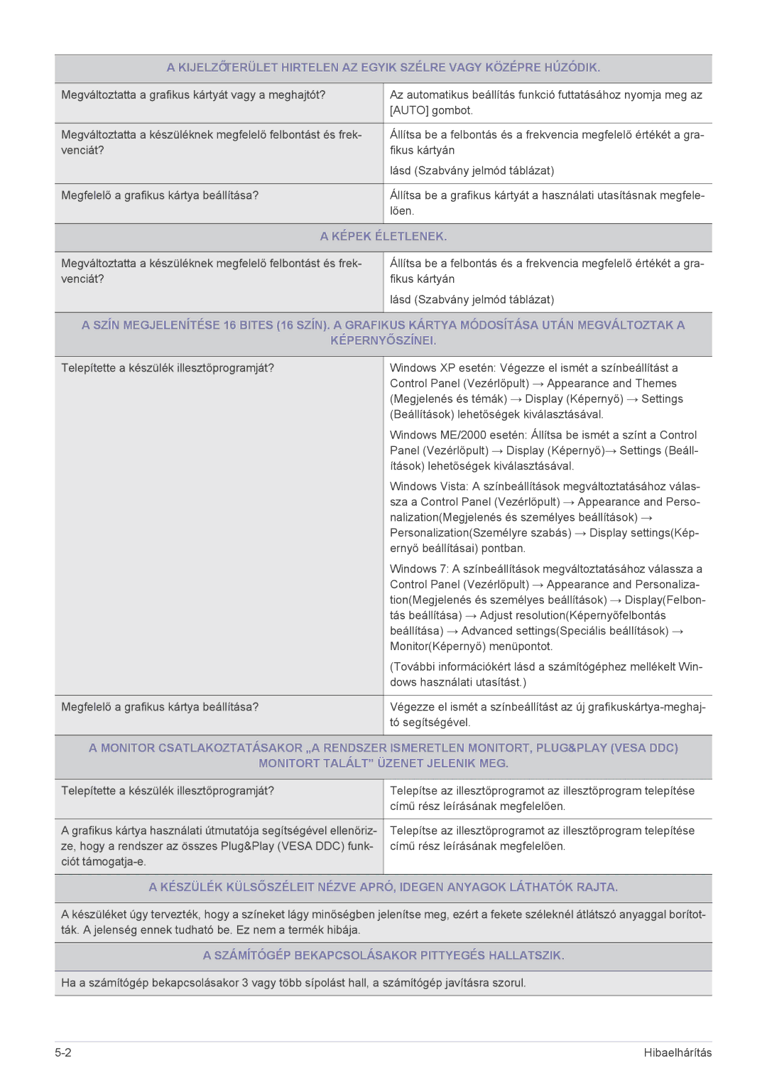 Samsung LS24A300BZ/EN manual Képek Életlenek, Számítógép Bekapcsolásakor Pittyegés Hallatszik 