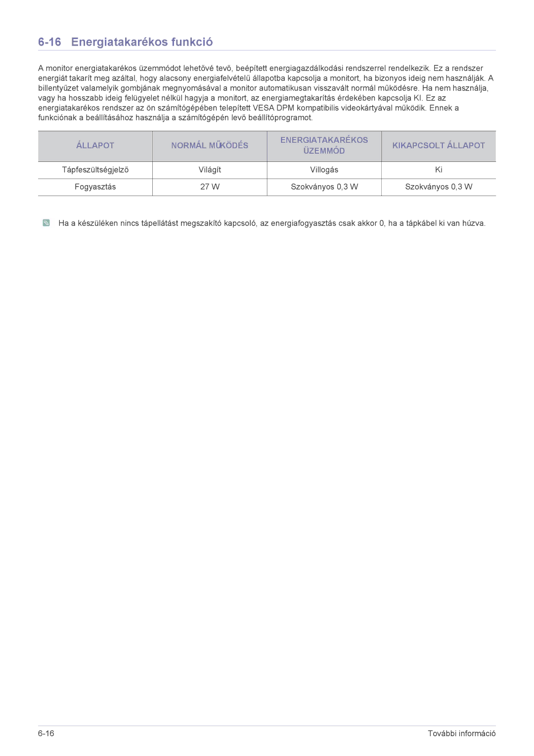 Samsung LS24A300BZ/EN manual Energiatakarékos funkció 