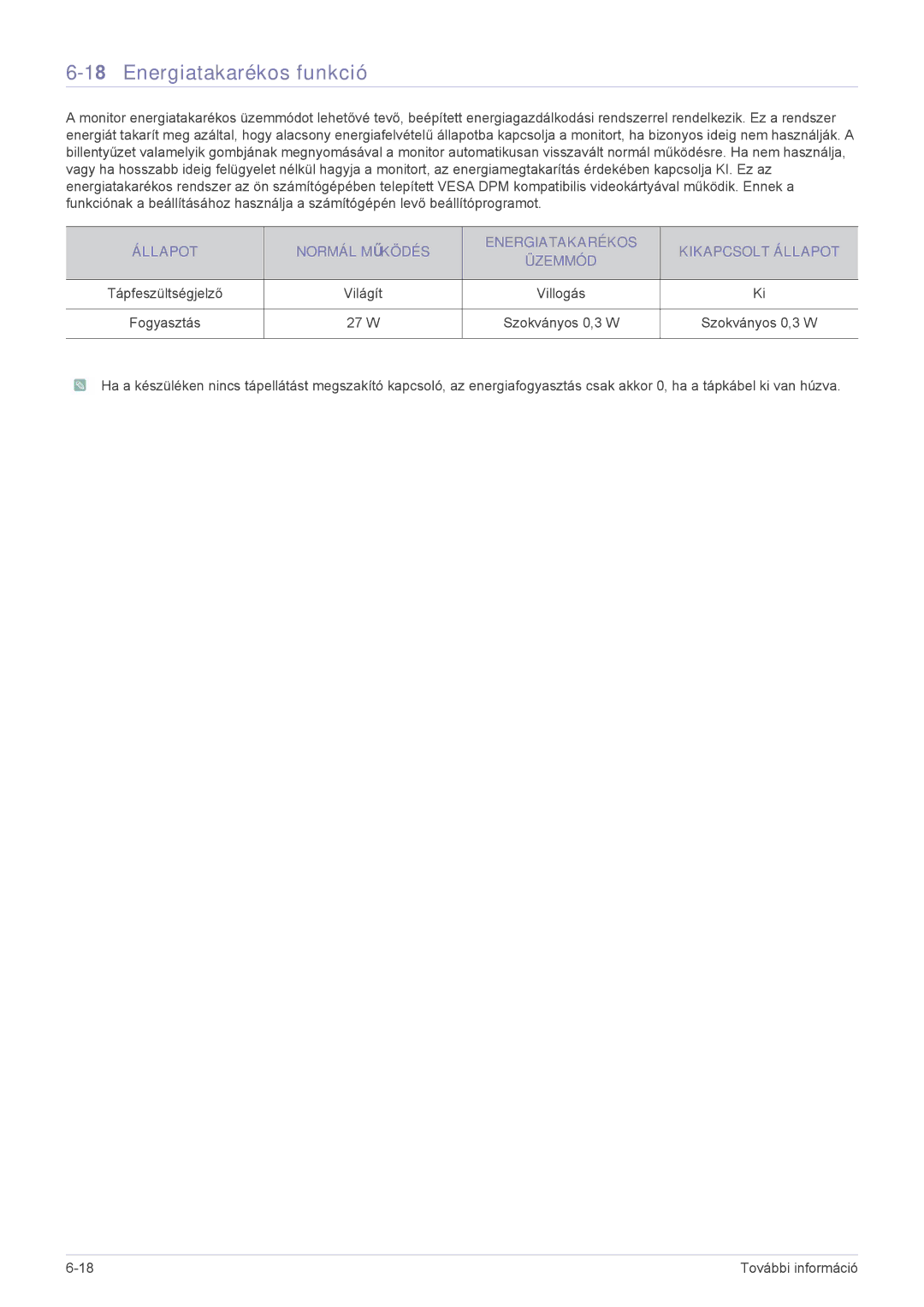 Samsung LS24A300BZ/EN manual Energiatakarékos funkció 