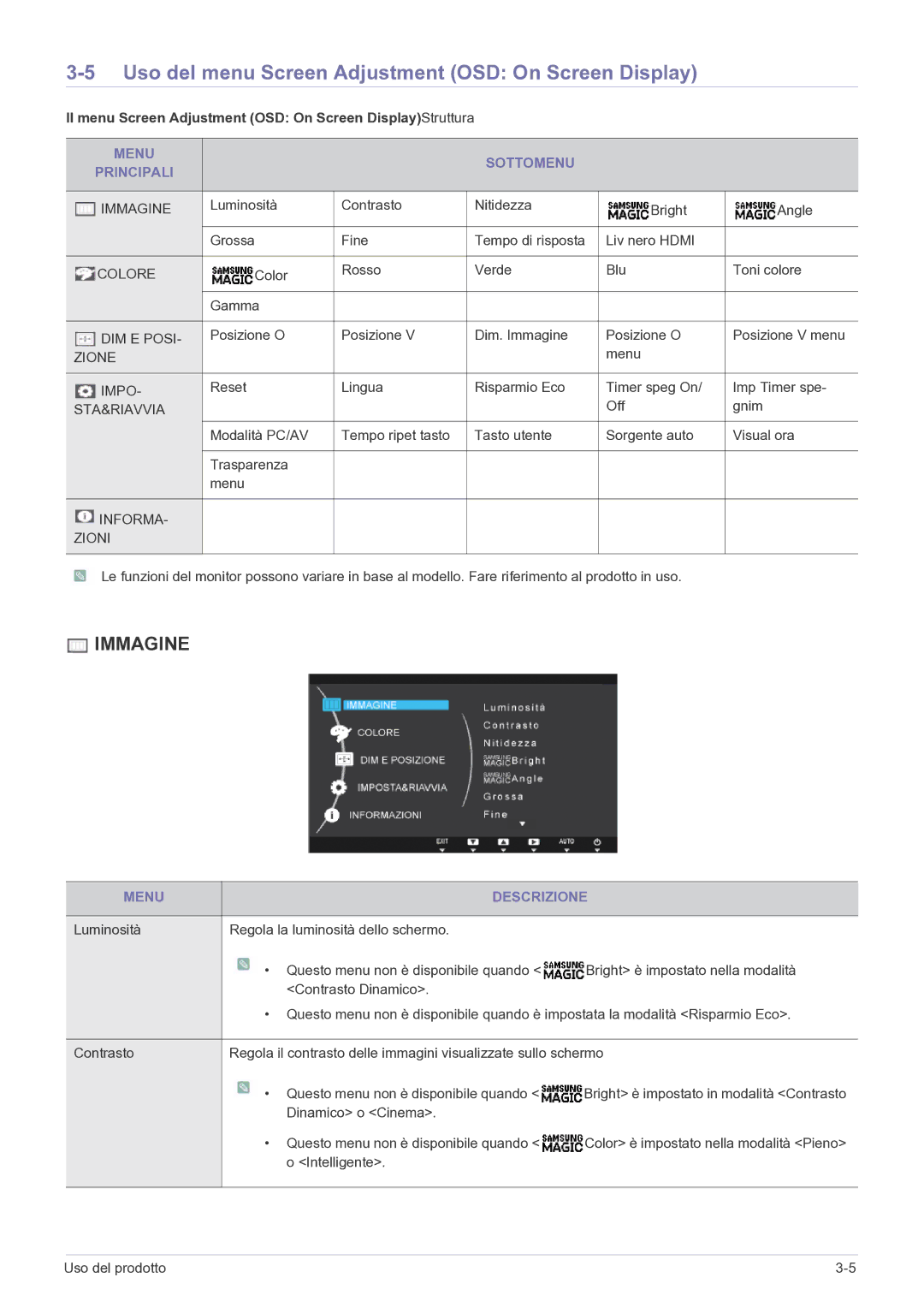 Samsung LS24A300HSZ/EN Uso del menu Screen Adjustment OSD On Screen Display, Menu Sottomenu Principali, Menu Descrizione 