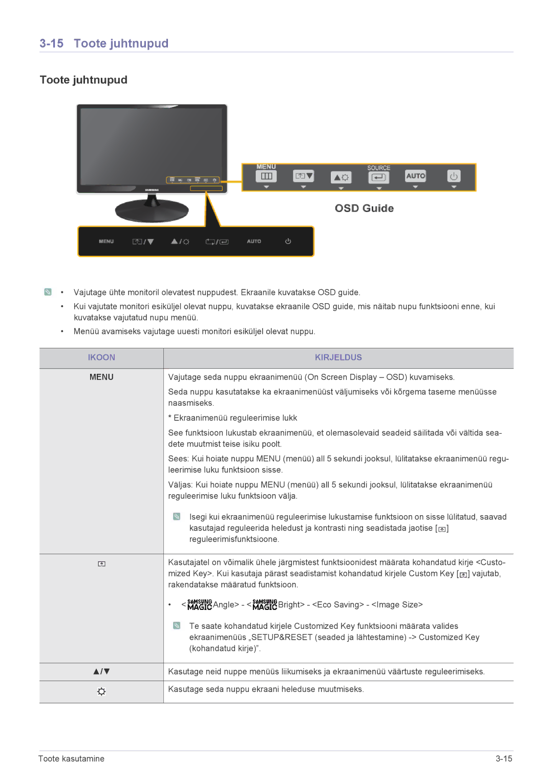 Samsung LS23A350HS/EN, LS24A350HS/EN, LS22A350HS/EN manual Toote juhtnupud, Ikoon Kirjeldus 