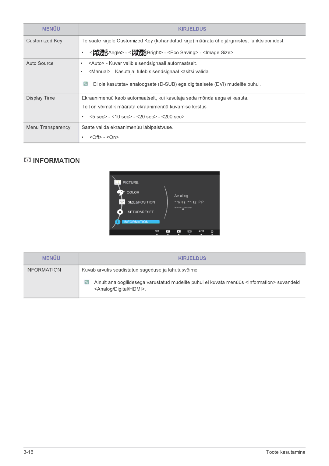 Samsung LS23A350HS/EN, LS24A350HS/EN, LS22A350HS/EN manual Information 