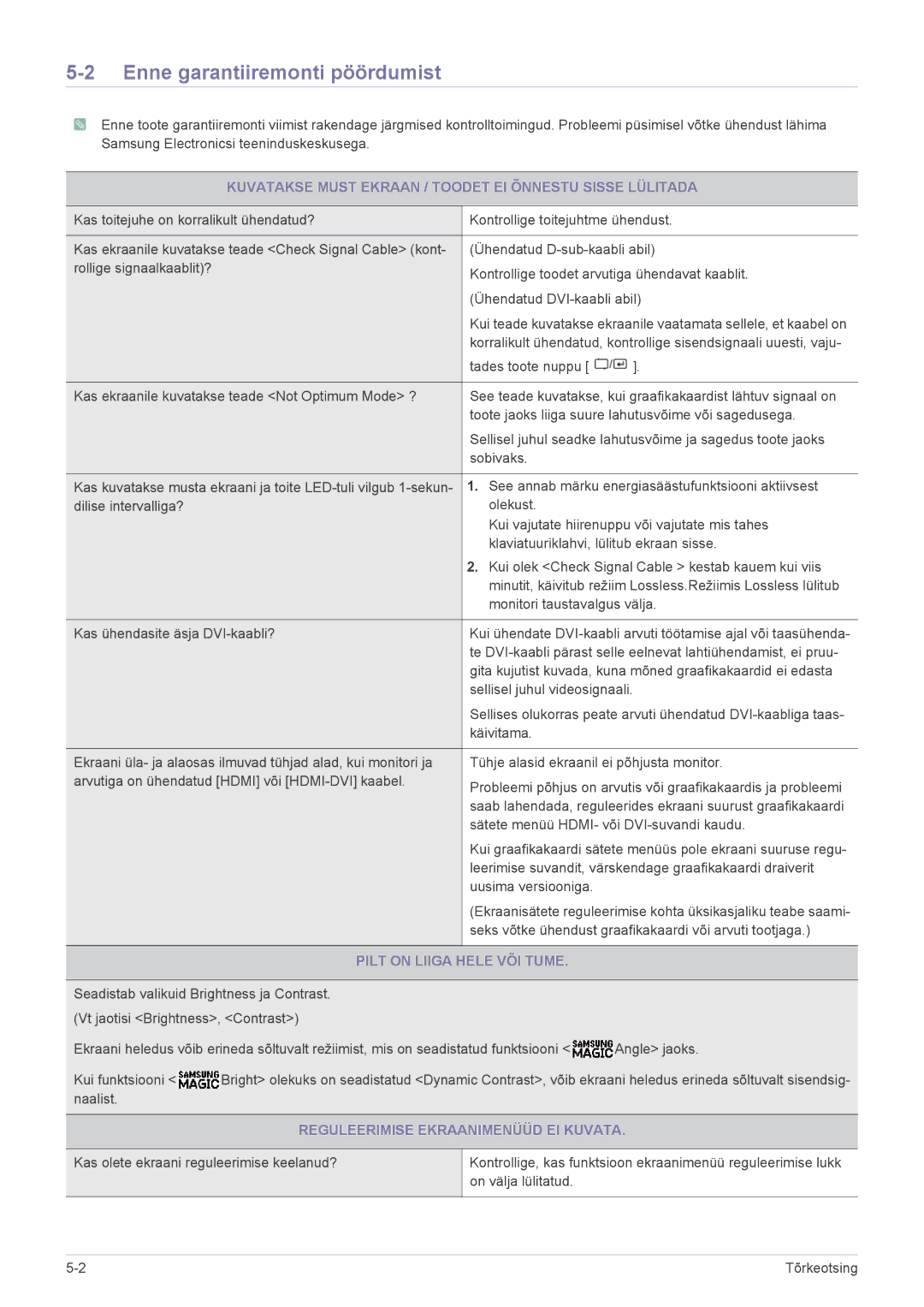 Samsung LS23A350HS/EN manual Enne garantiiremonti pöördumist, Kuvatakse Must Ekraan / Toodet EI Õnnestu Sisse Lülitada 