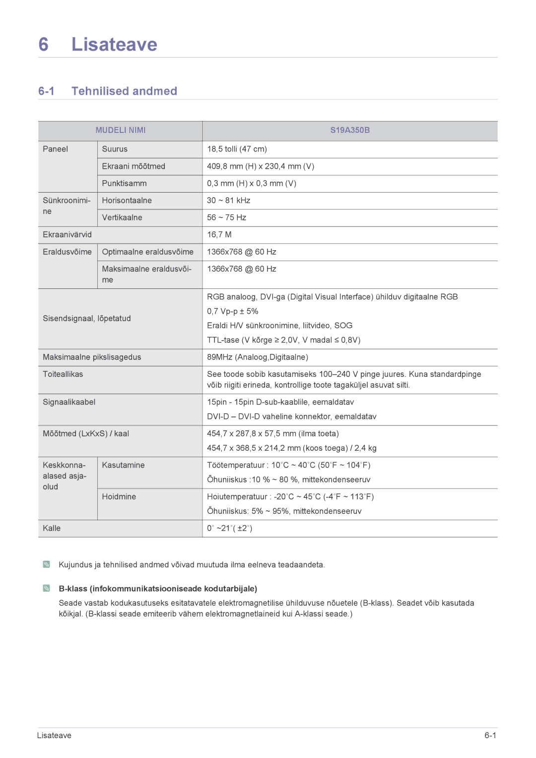 Samsung LS24A350HS/EN, LS23A350HS/EN, LS22A350HS/EN manual Tehnilised andmed, Mudeli Nimi, S19A350B 