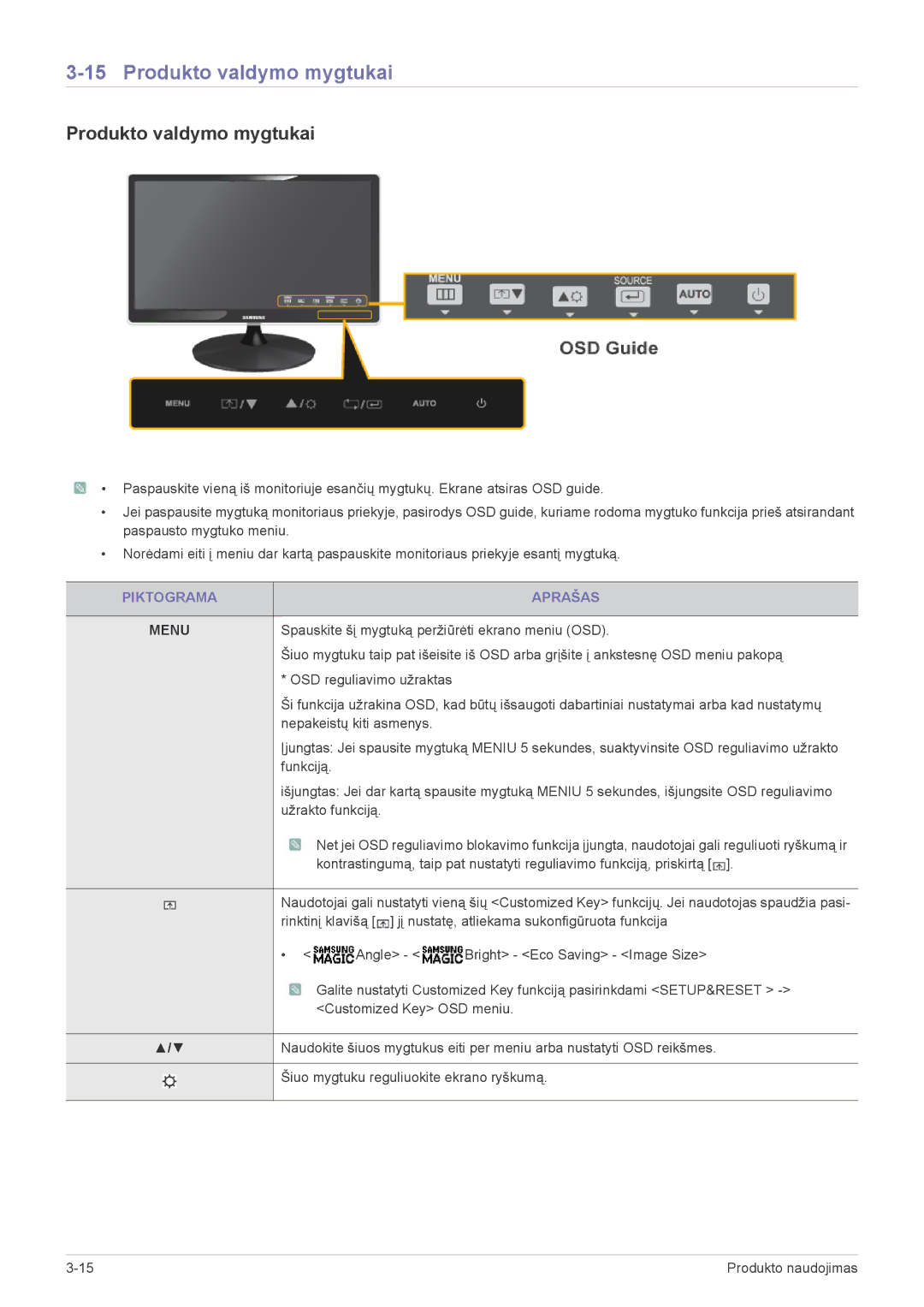 Samsung LS24A350HS/EN, LS23A350HS/EN, LS22A350HS/EN manual Produkto valdymo mygtukai, Piktograma Aprašas 