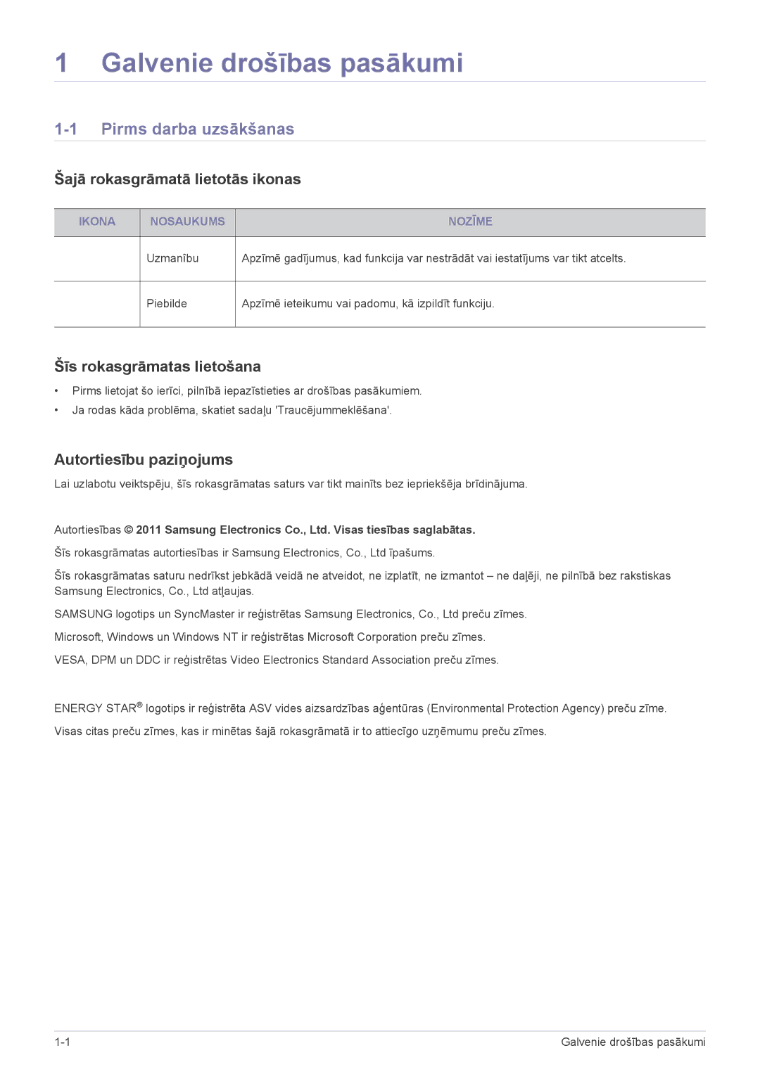 Samsung LS23A350HS/EN manual Pirms darba uzsākšanas, Šajā rokasgrāmatā lietotās ikonas, Šīs rokasgrāmatas lietošana 