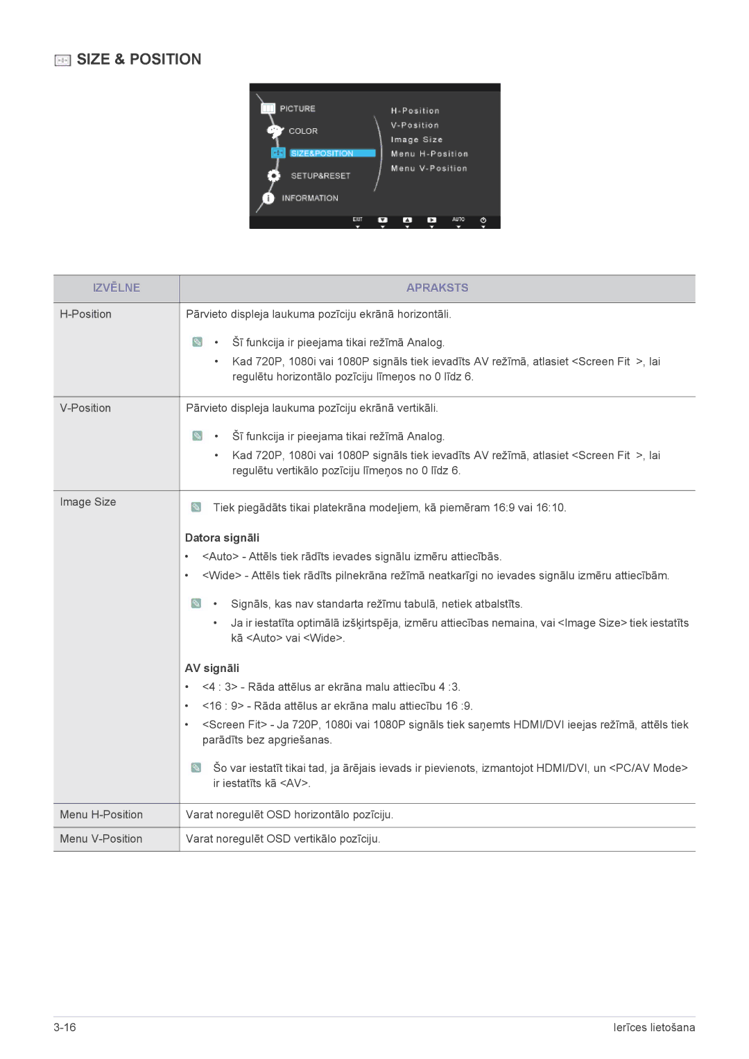 Samsung LS22A350HS/EN, LS24A350HS/EN, LS23A350HS/EN manual Datora signāli, AV signāli 