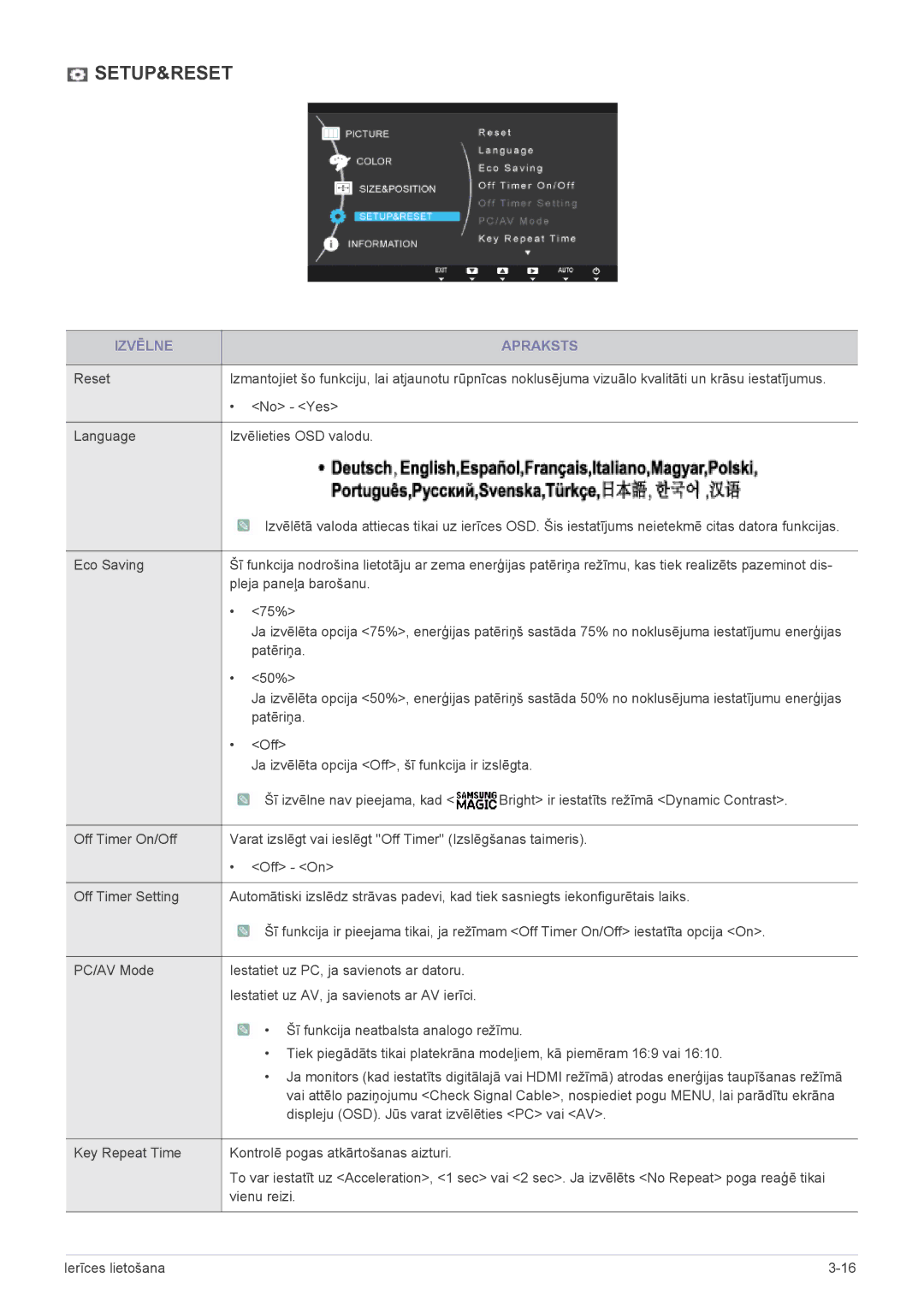 Samsung LS24A350HS/EN, LS23A350HS/EN, LS22A350HS/EN manual Setup&Reset 