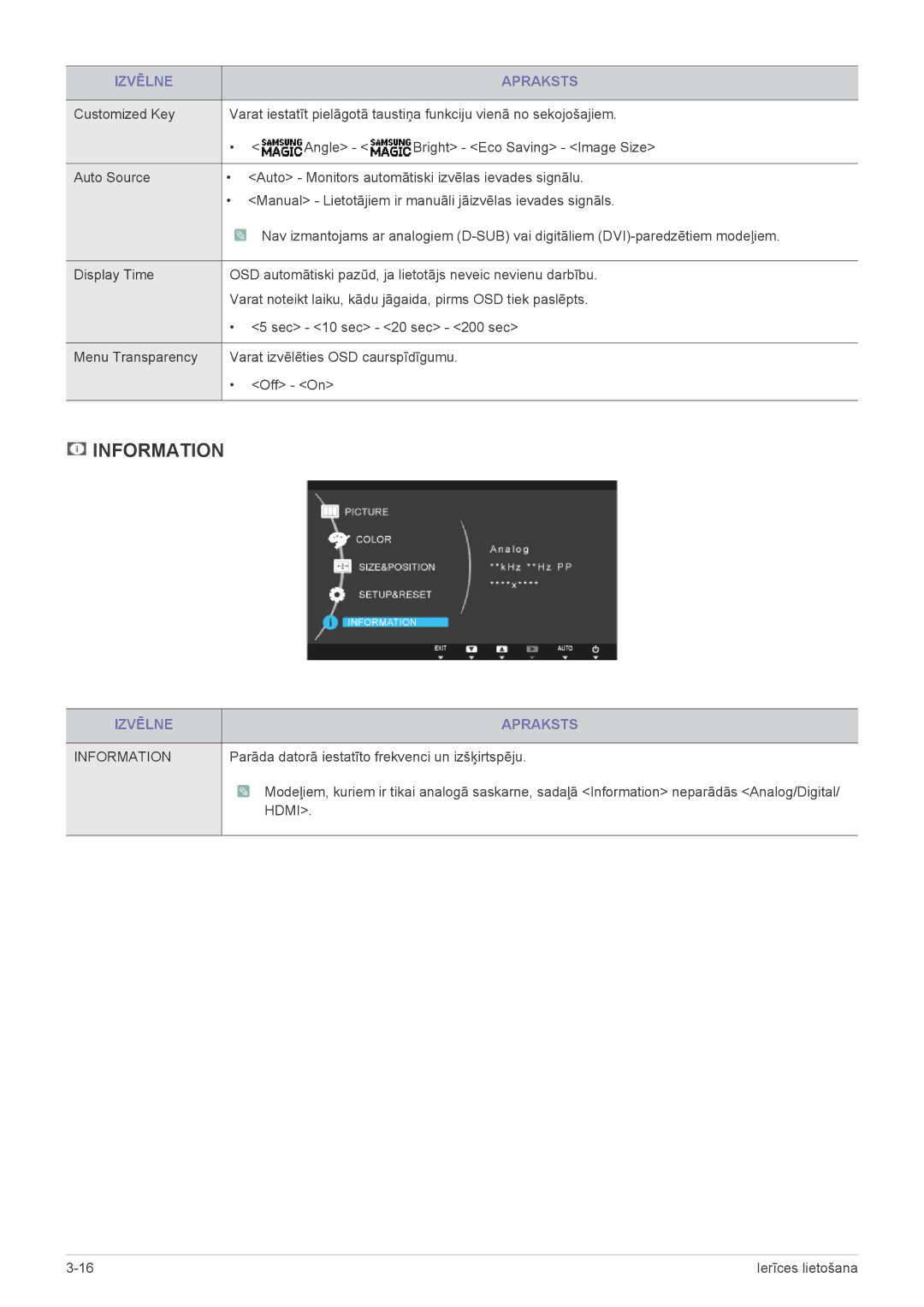 Samsung LS23A350HS/EN, LS24A350HS/EN, LS22A350HS/EN manual Information 