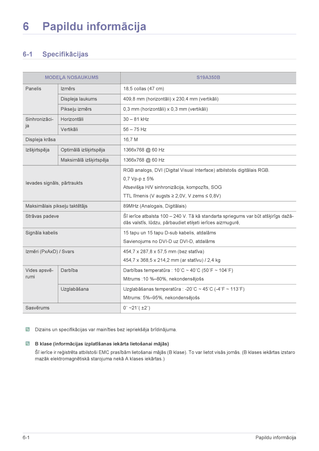 Samsung LS22A350HS/EN Specifikācijas, Modeļa Nosaukums, S19A350B, Klase informācijas izplatīšanas iekārta lietošanai mājās 