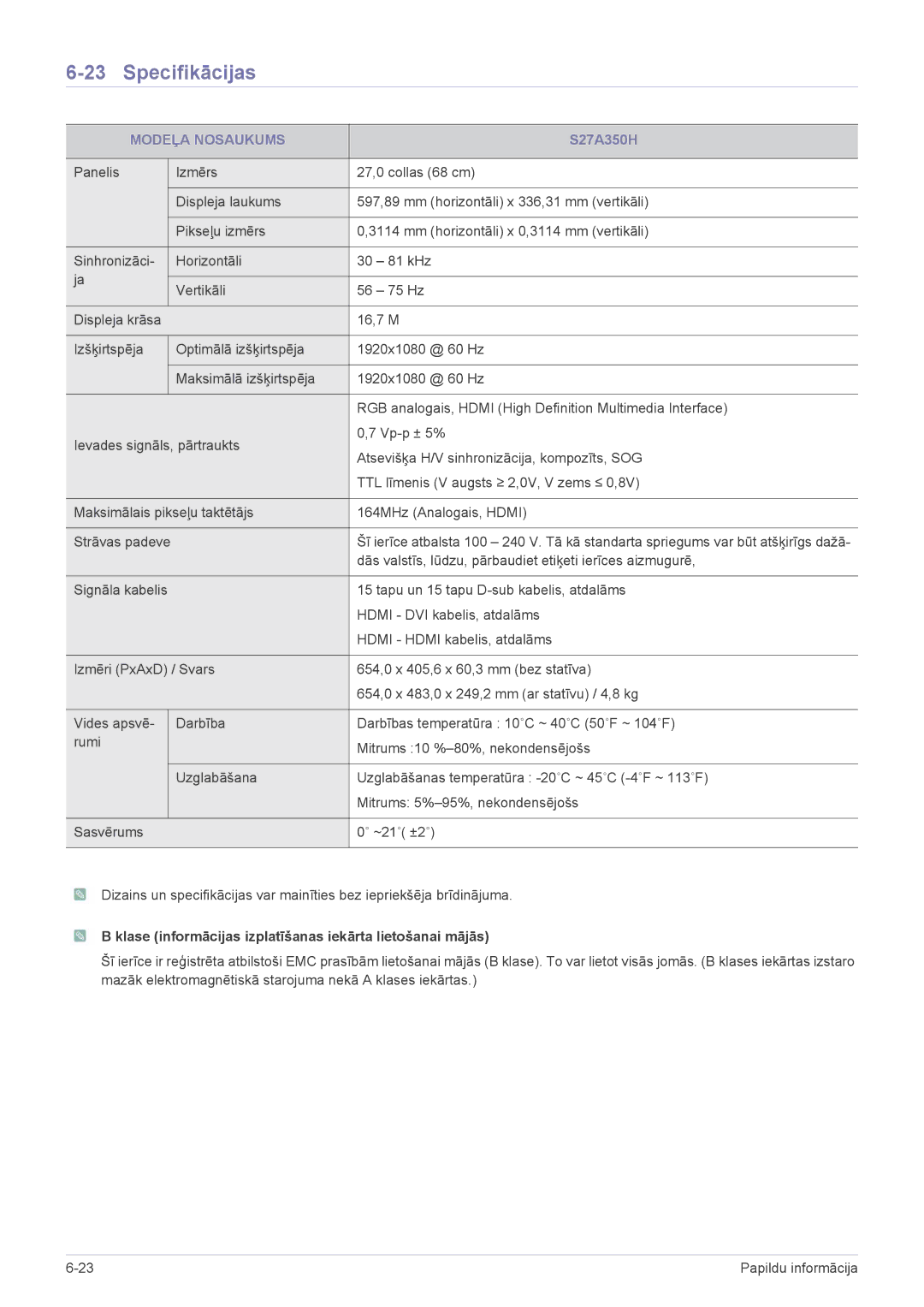 Samsung LS24A350HS/EN, LS23A350HS/EN, LS22A350HS/EN manual S27A350H 