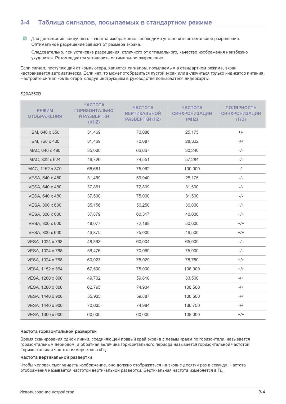 Samsung LS23A350HS/CI, LS24A350HS/EN, LS27A350HS/EN, LS23A350HS/EN, LS22A350HS/EN, LS19A350BS/EN, LS24A350HS/CI MAC, 1152 x 