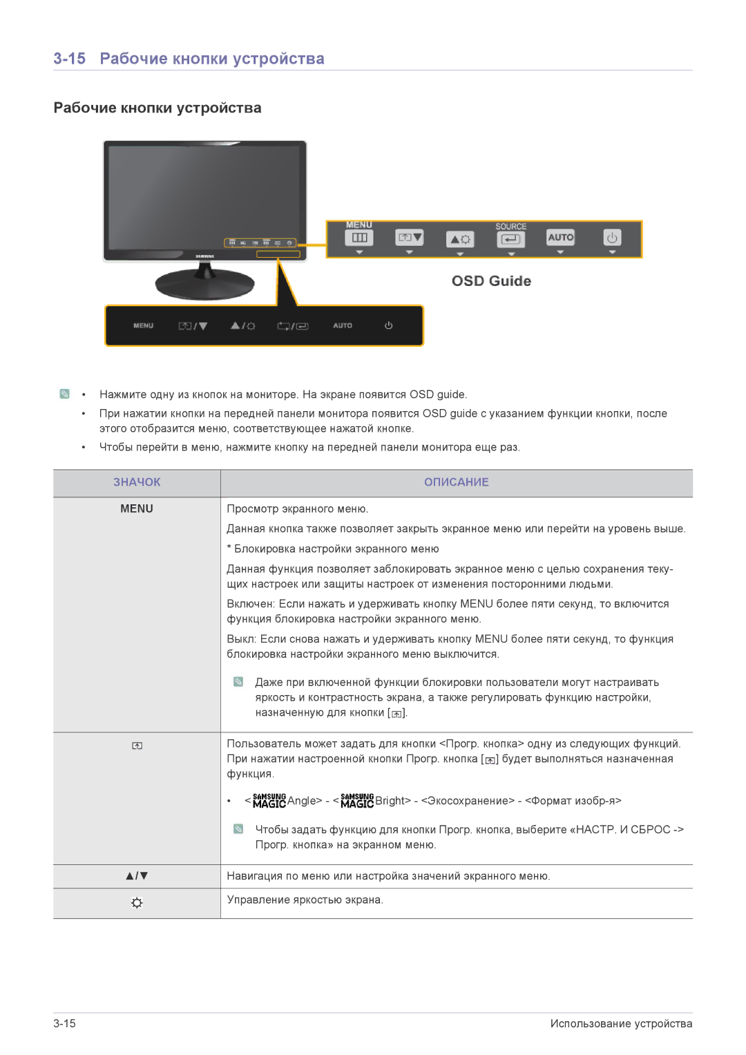 Samsung LS19A350BS/EN, LS24A350HS/EN, LS27A350HS/EN, LS23A350HS/EN manual 15 Рабочие кнопки устройства, Значок Описание 