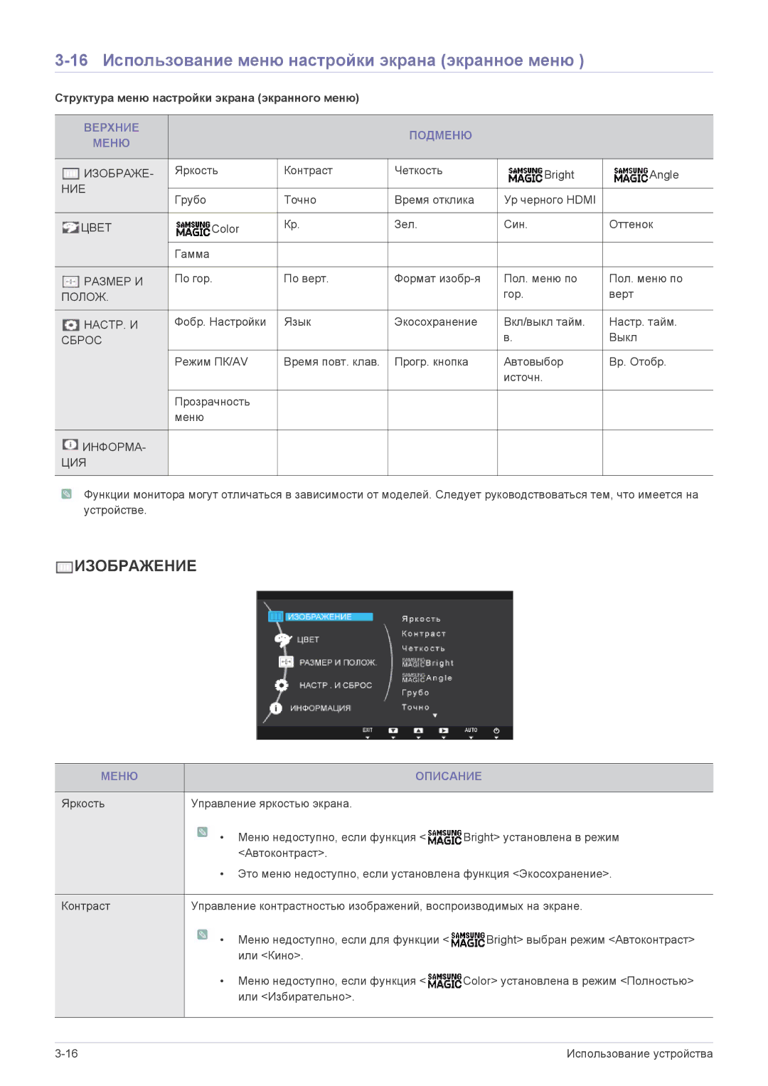 Samsung LS24A350HS/CI 16 Использование меню настройки экрана экранное меню, Структура меню настройки экрана экранного меню 