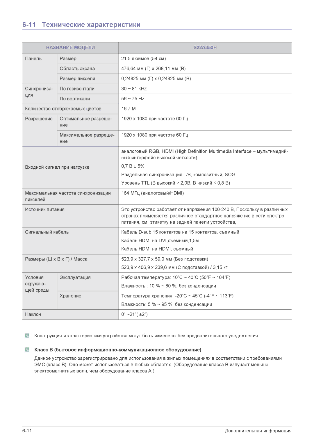 Samsung LS19A350BS/EN, LS24A350HS/EN, LS27A350HS/EN, LS23A350HS/EN, LS22A350HS/EN manual 11 Технические характеристики 