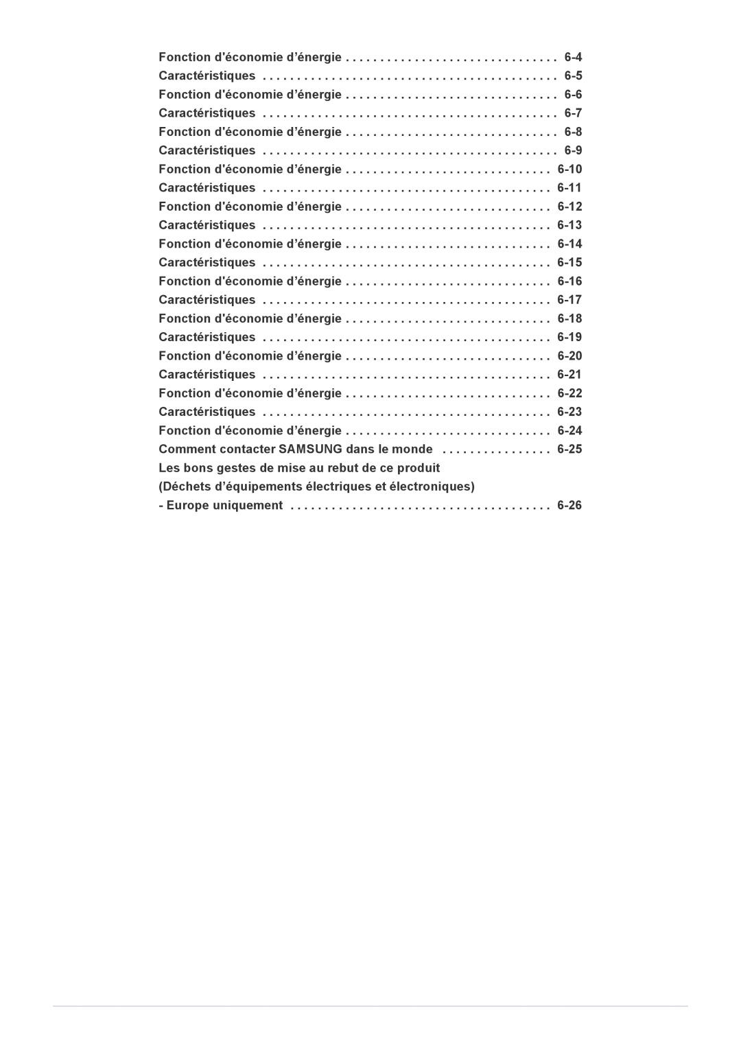 Samsung LS22A350HS/EN, LS24A350HS/EN, LS27A350HS/EN, LS23A350HS/EN manual 