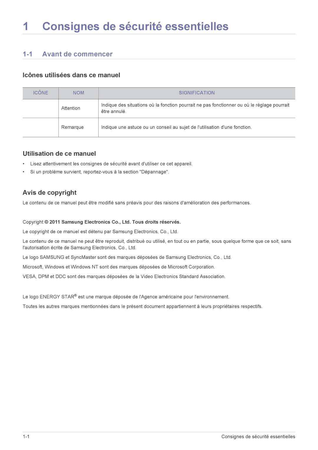 Samsung LS24A350HS/EN Avant de commencer, Icônes utilisées dans ce manuel, Utilisation de ce manuel, Avis de copyright 