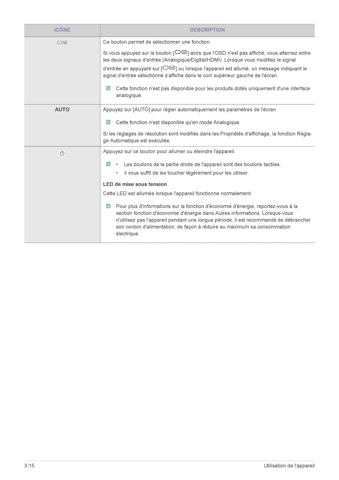 Samsung LS24A350HS/EN, LS27A350HS/EN, LS23A350HS/EN Ce bouton permet de sélectionner une fonction, LED de mise sous tension 