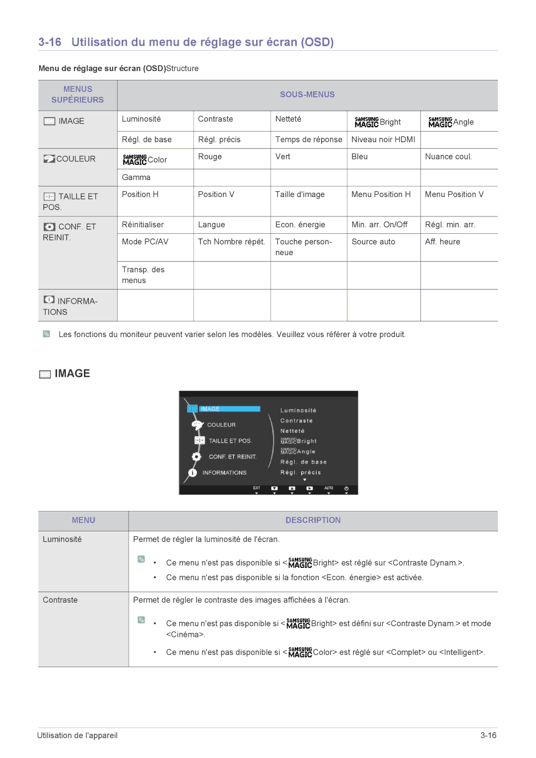 Samsung LS27A350HS/EN, LS24A350HS/EN Utilisation du menu de réglage sur écran OSD, Menu de réglage sur écran OSDStructure 